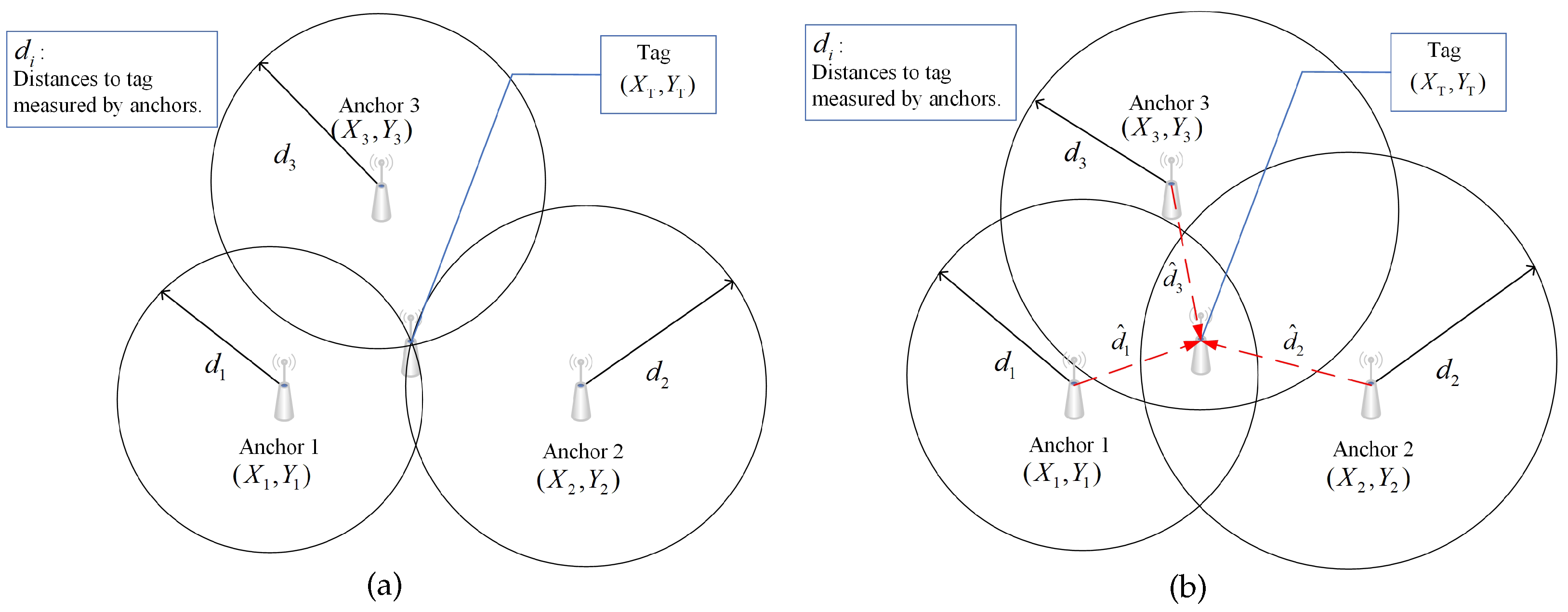 Remotesensing 14 04345 g002 550