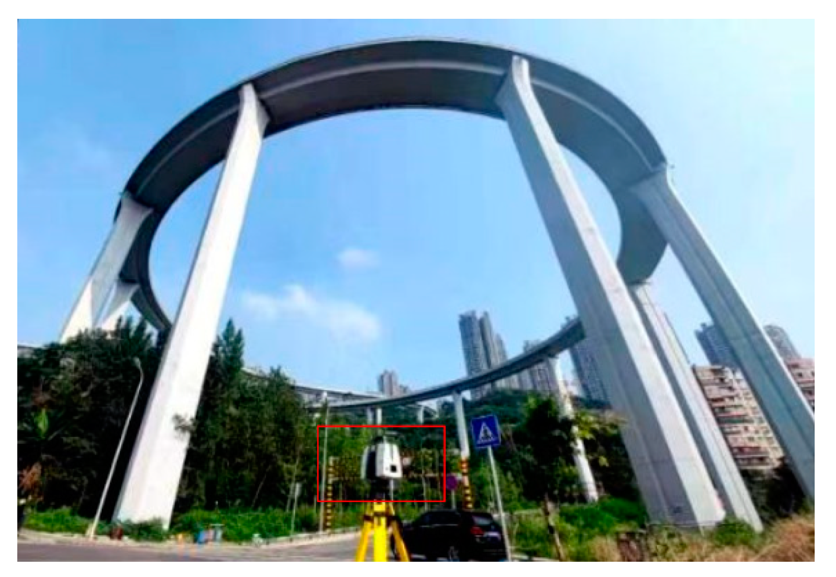 Remotesensing 14 04346 g006