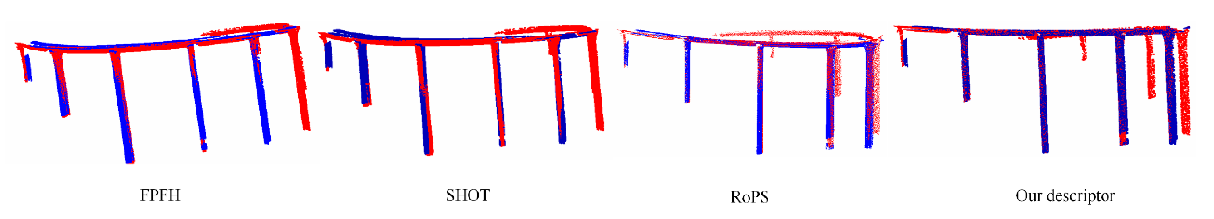 Remotesensing 14 04346 g011