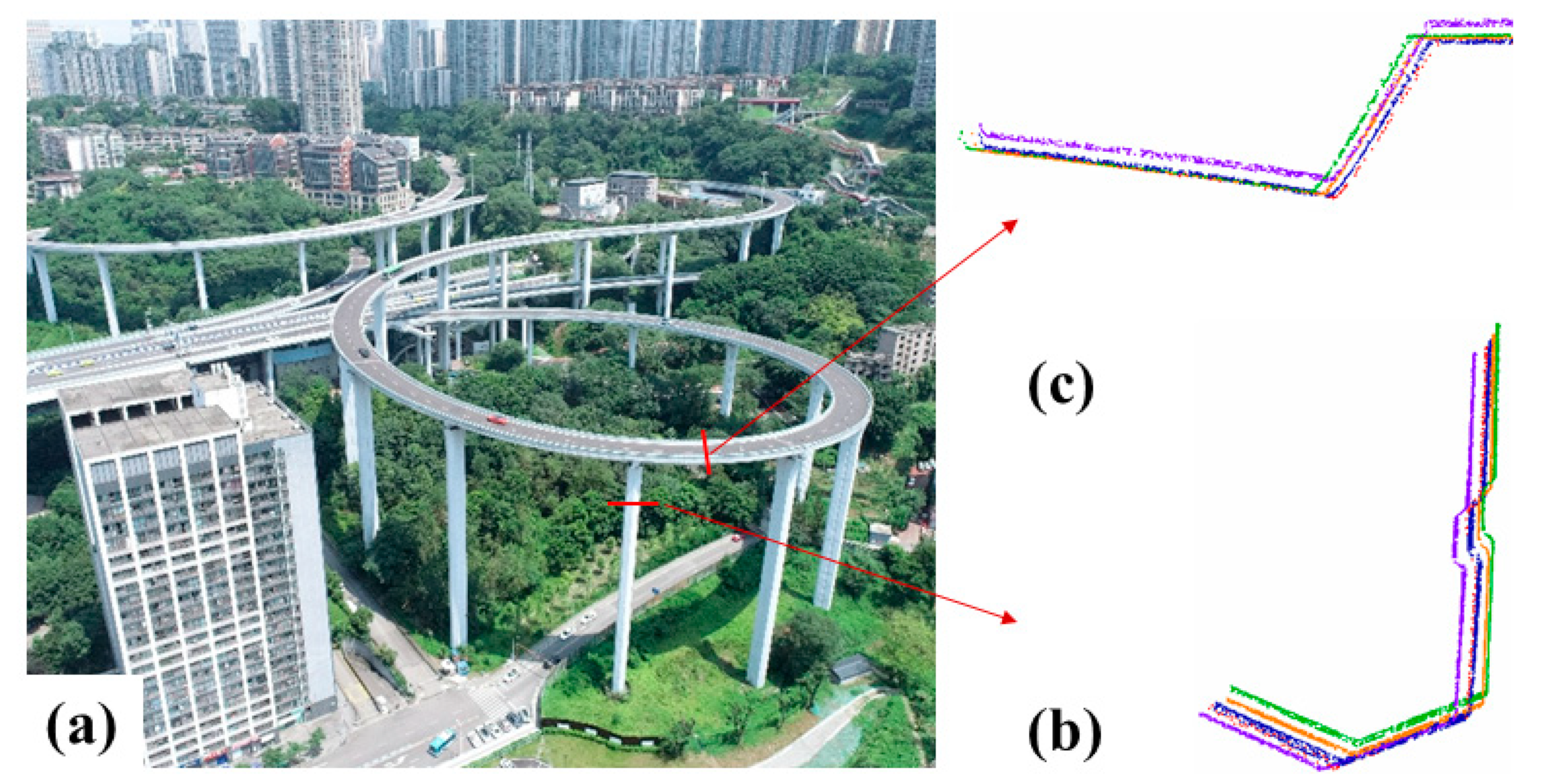 Remotesensing 14 04346 g012