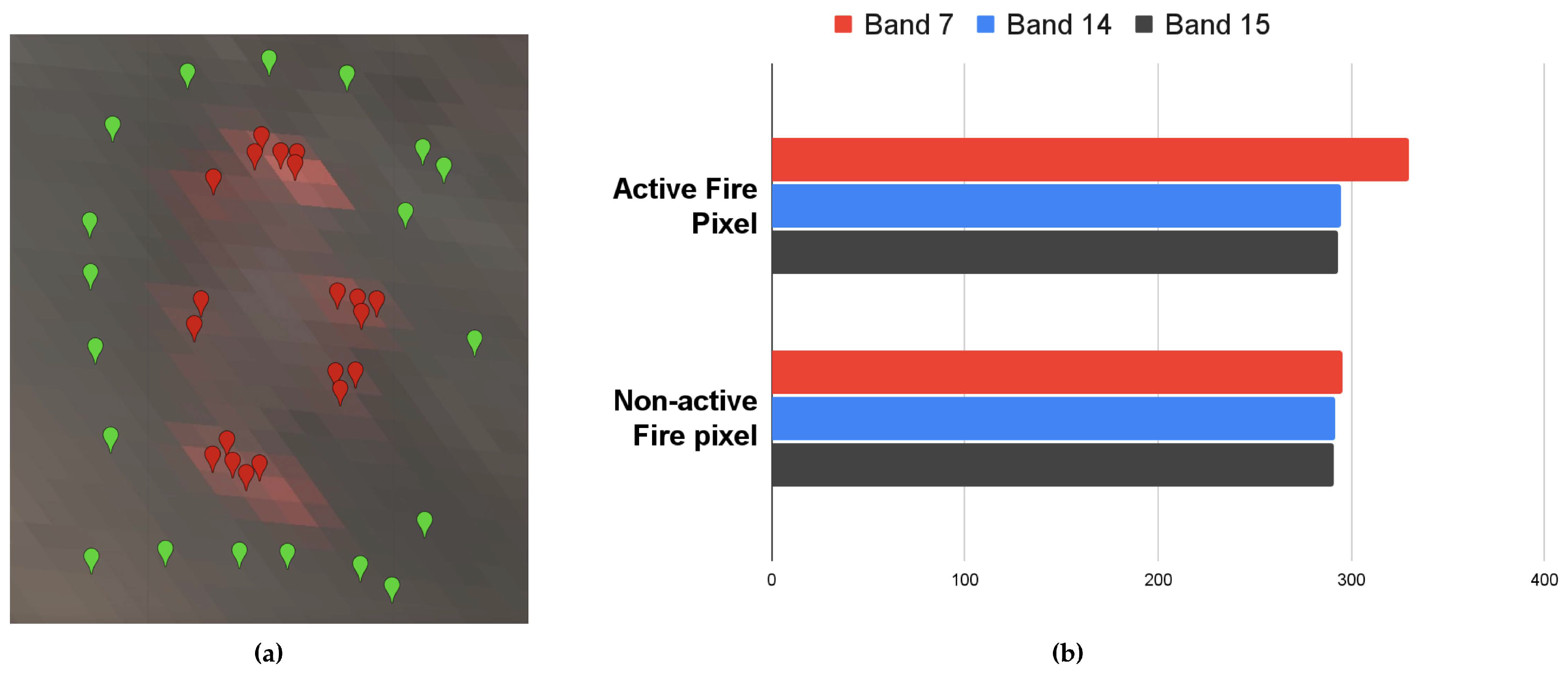 Remotesensing 14 04347 g002