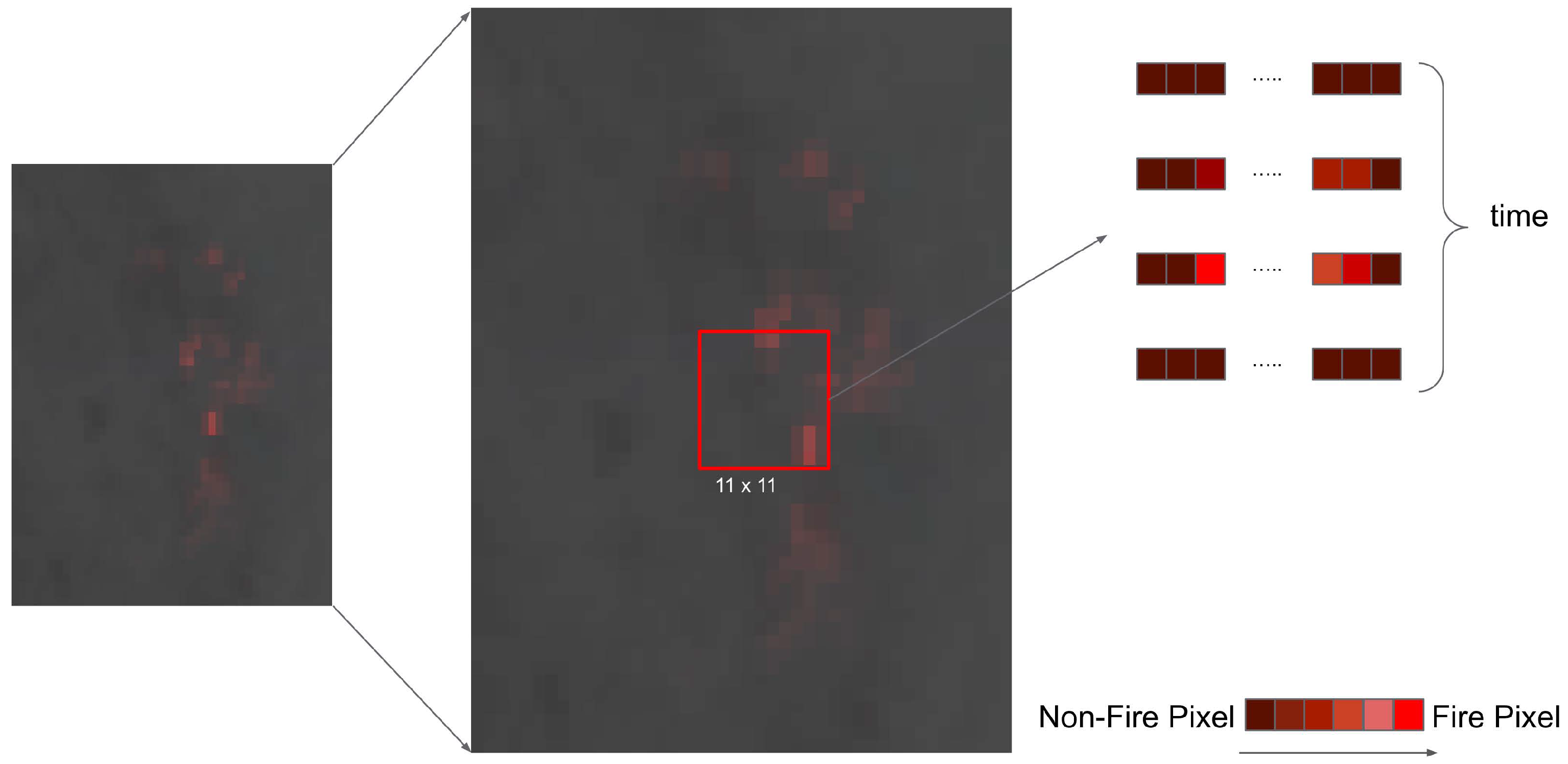 Remotesensing 14 04347 g006