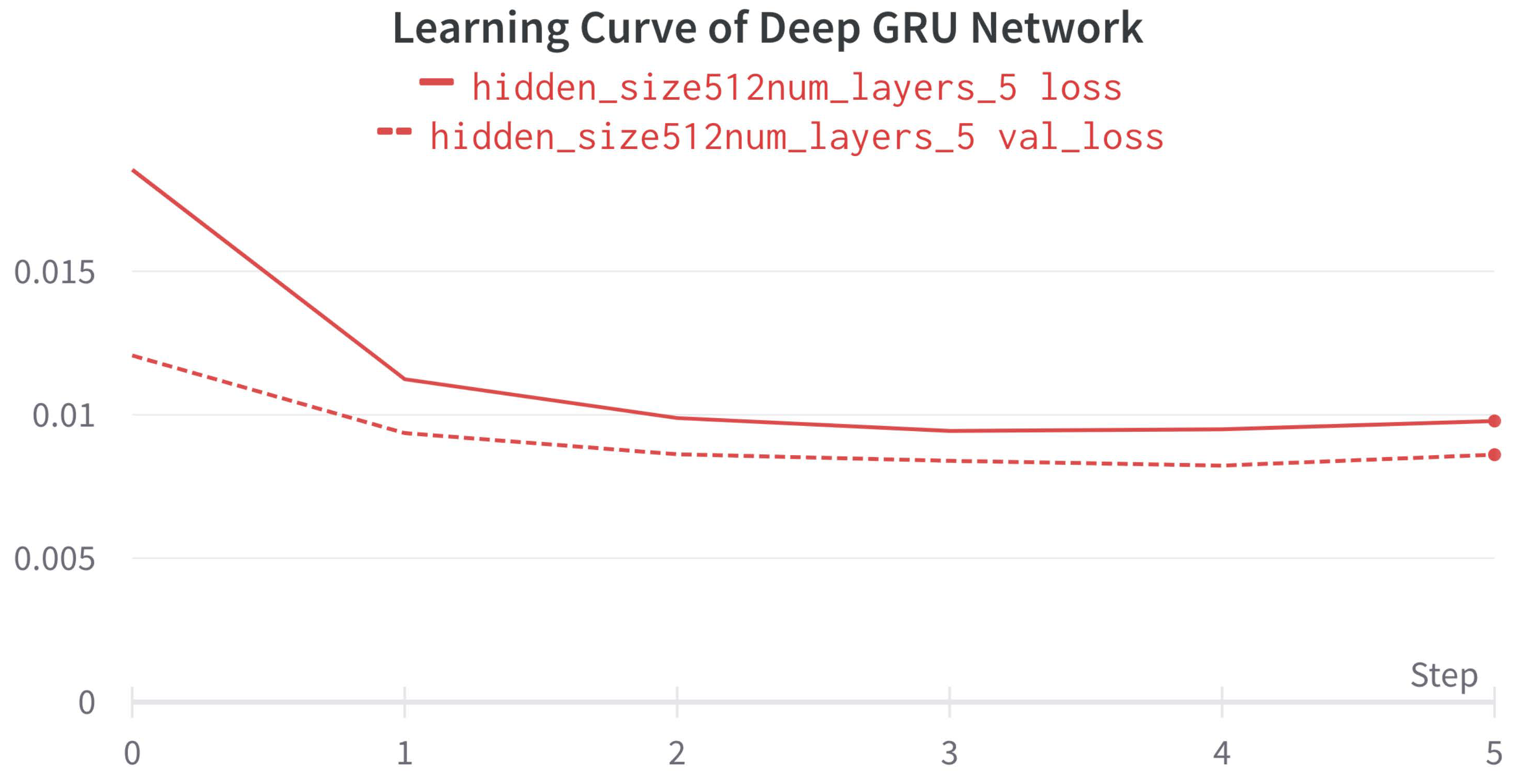 Remotesensing 14 04347 g010