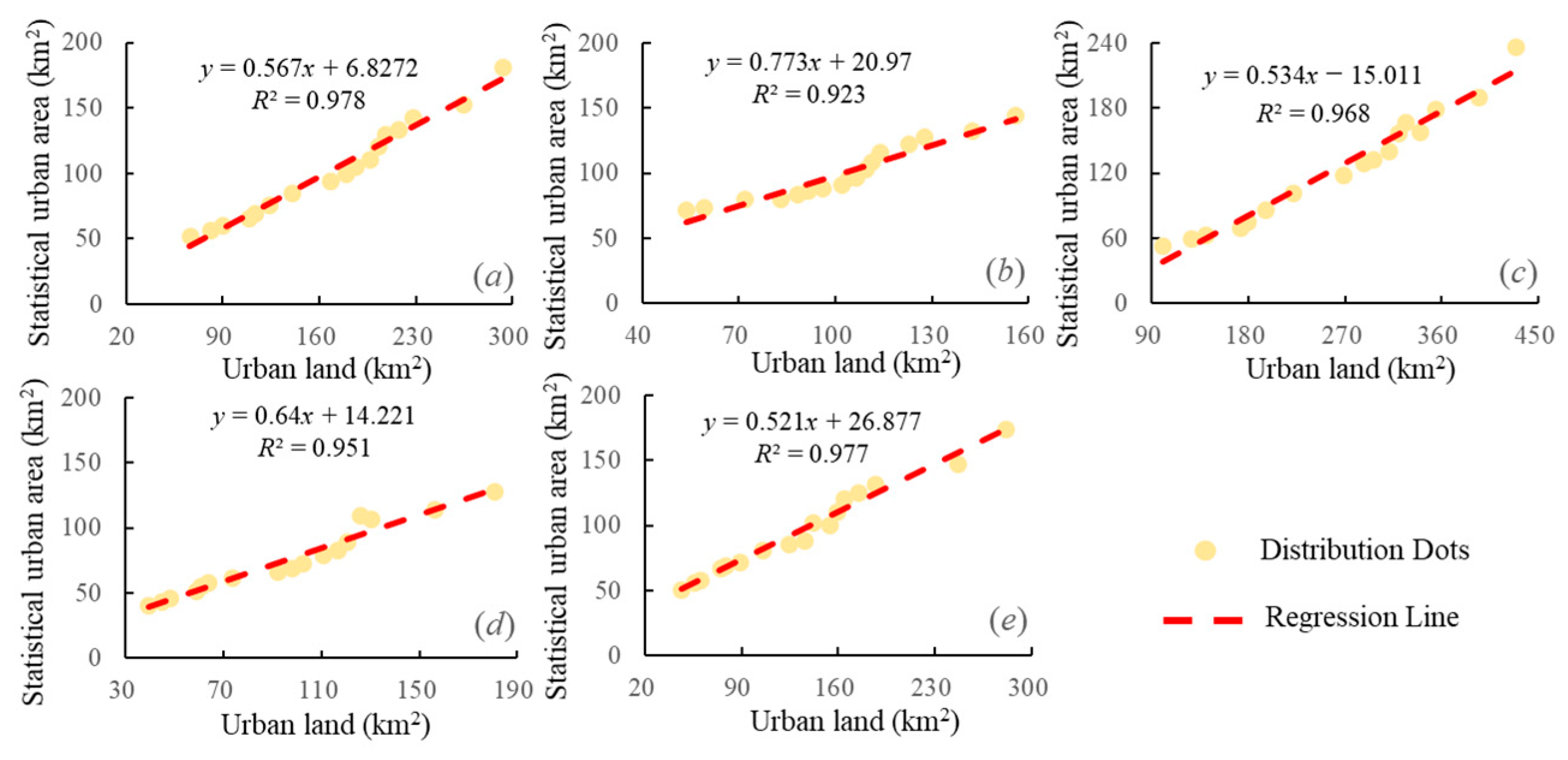 Remotesensing 14 04348 g005