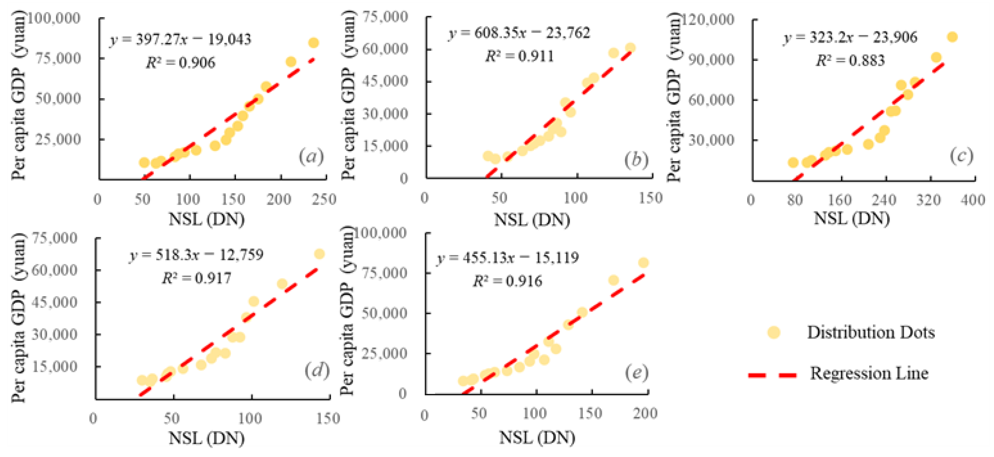 Remotesensing 14 04348 g006