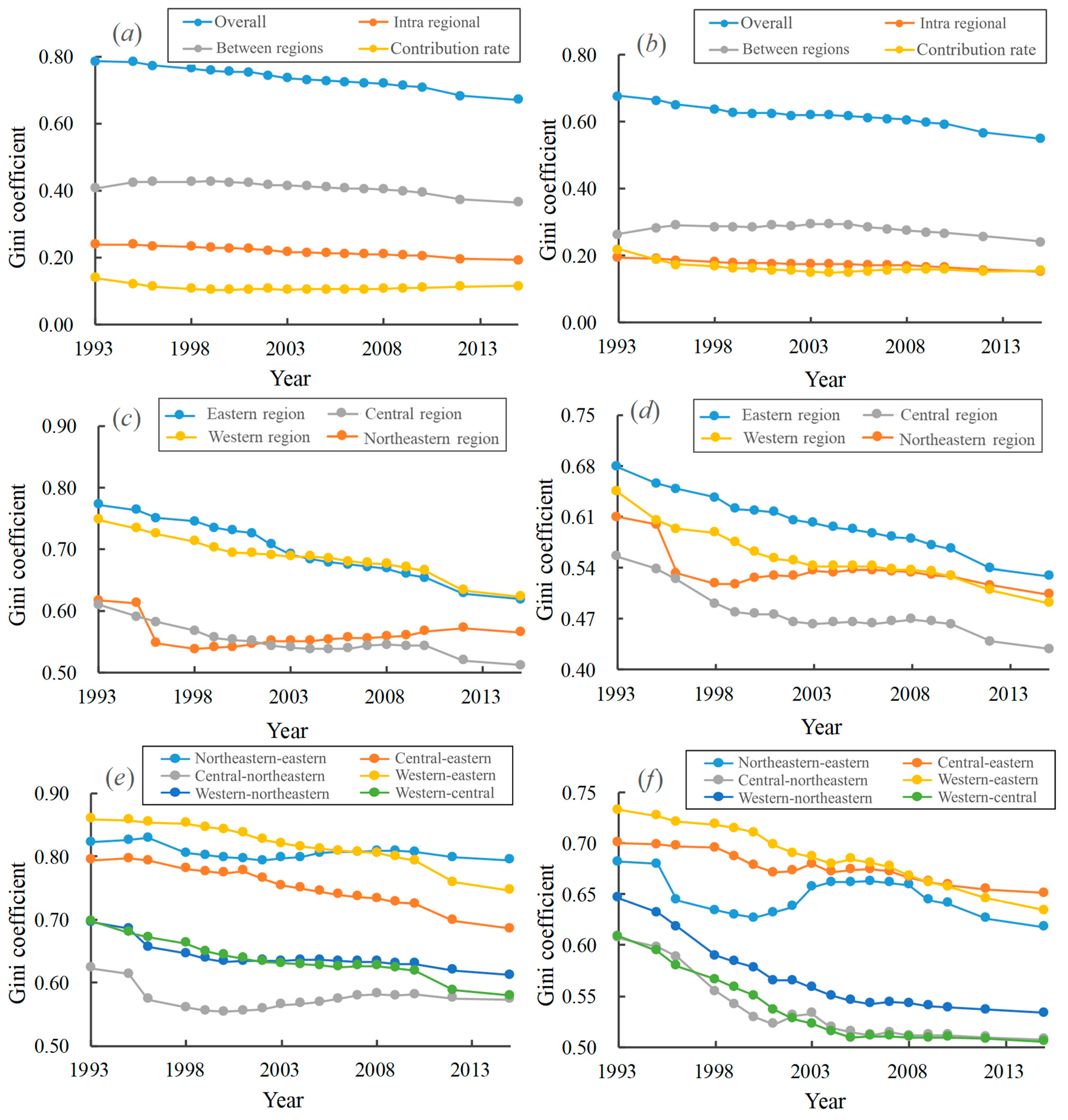Remotesensing 14 04348 g008