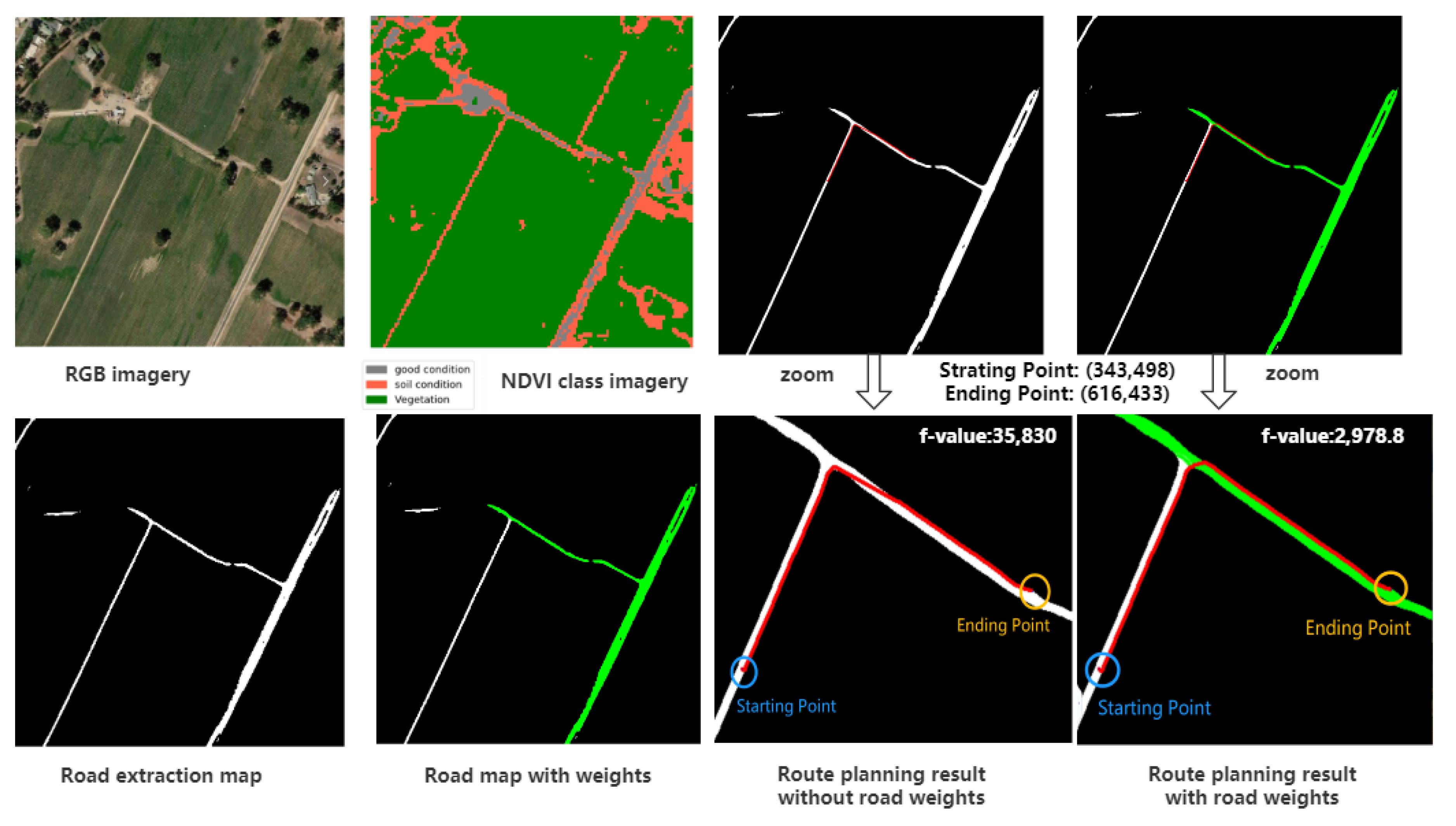 Remotesensing 14 04355 g012 550