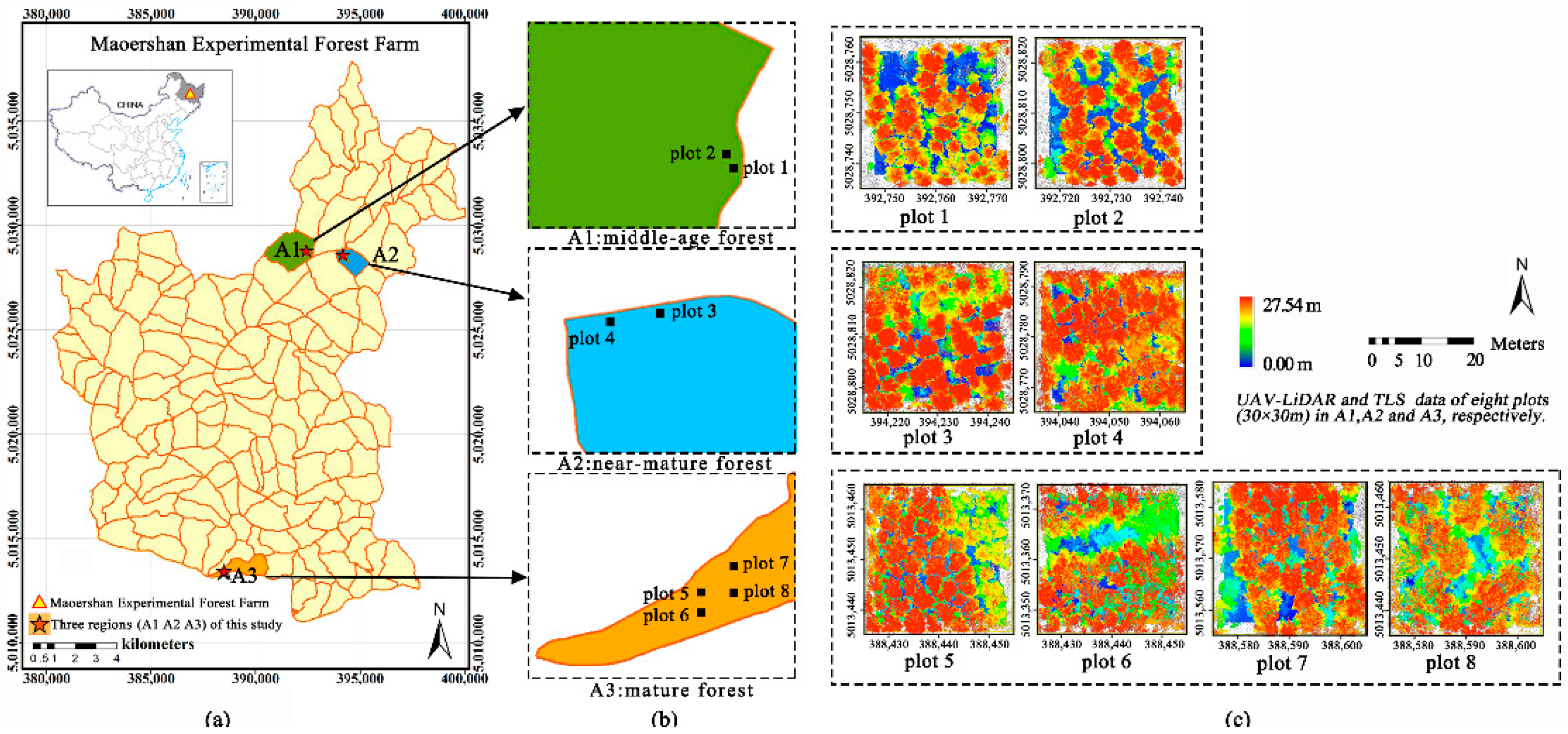 Remotesensing 14 04361 g001