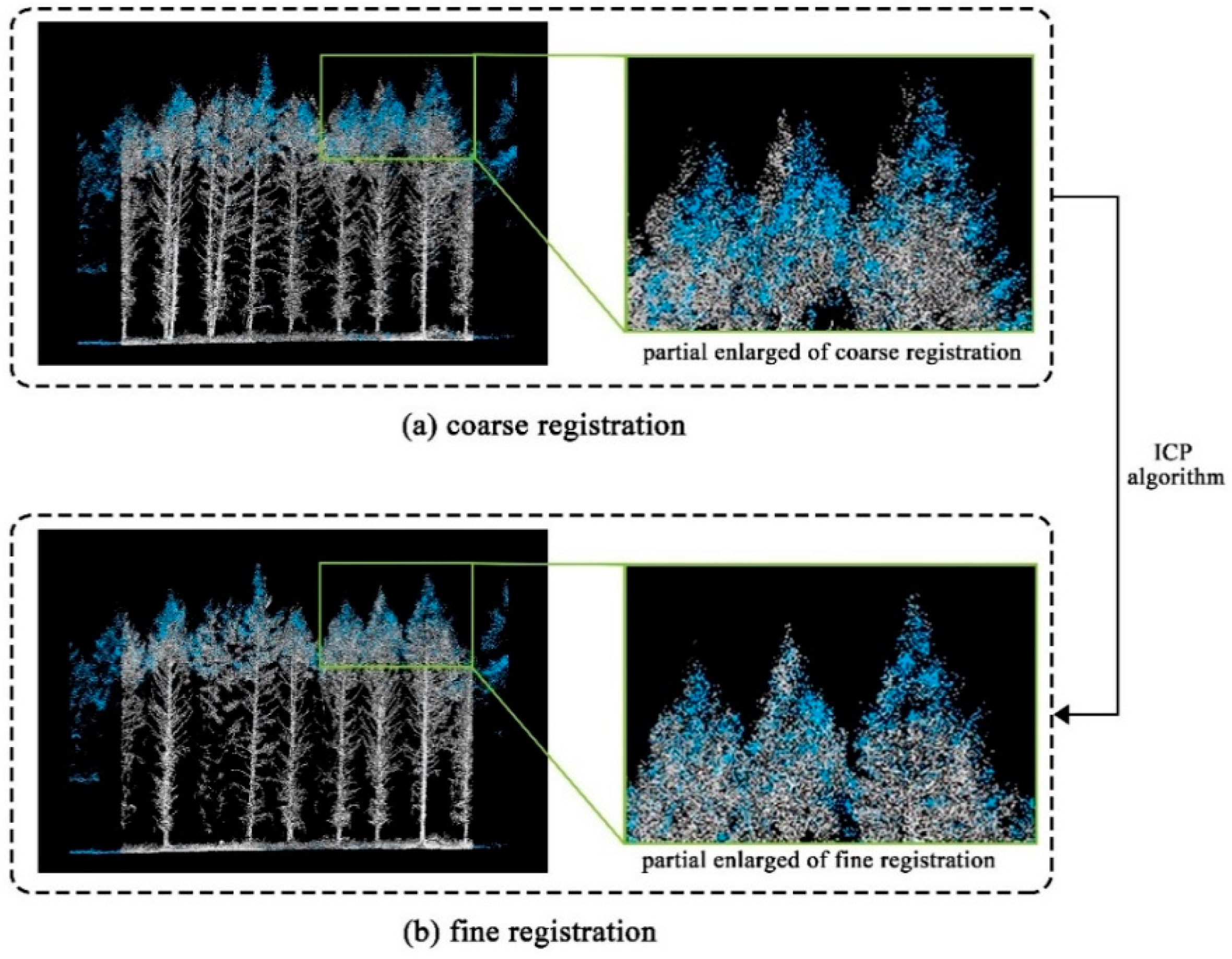 Remotesensing 14 04361 g003