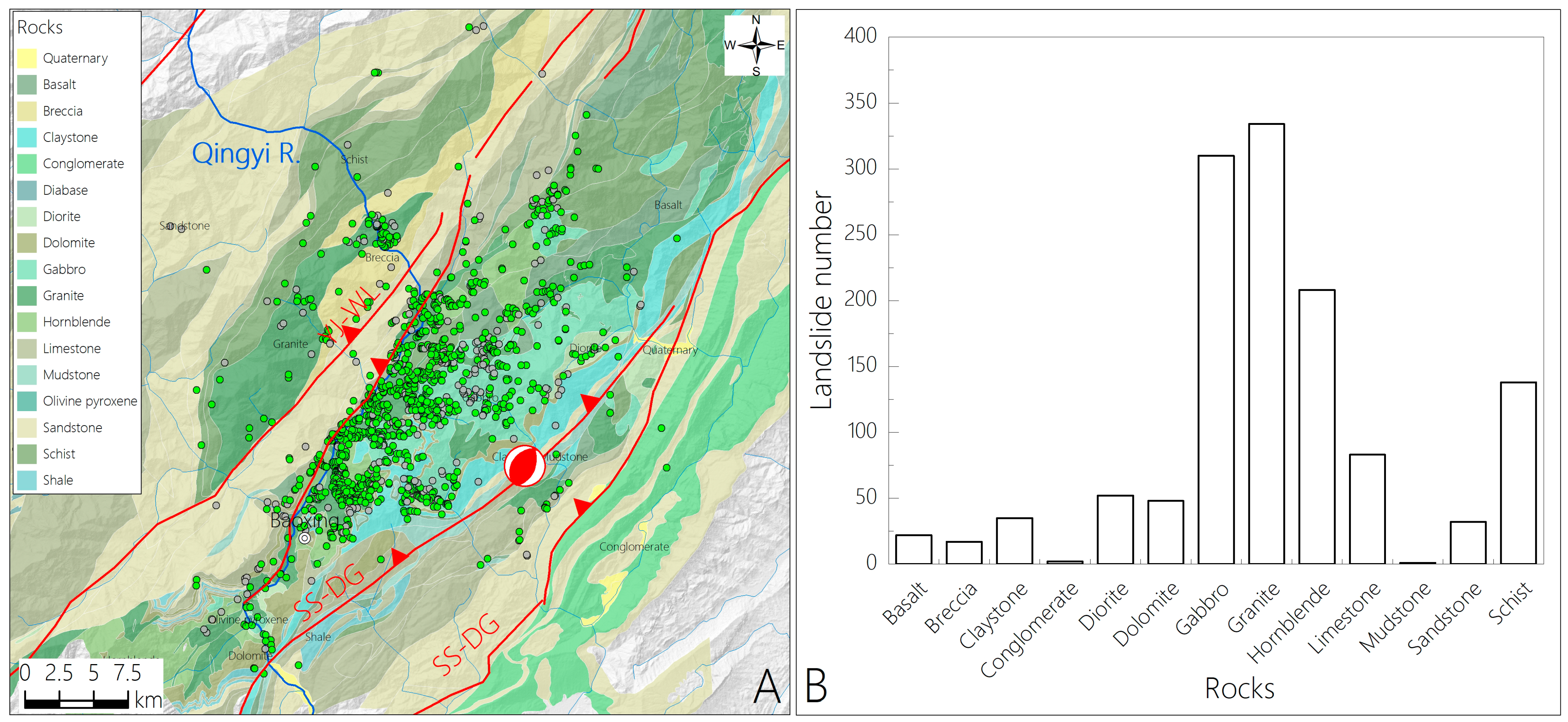 Remotesensing 14 04365 g008