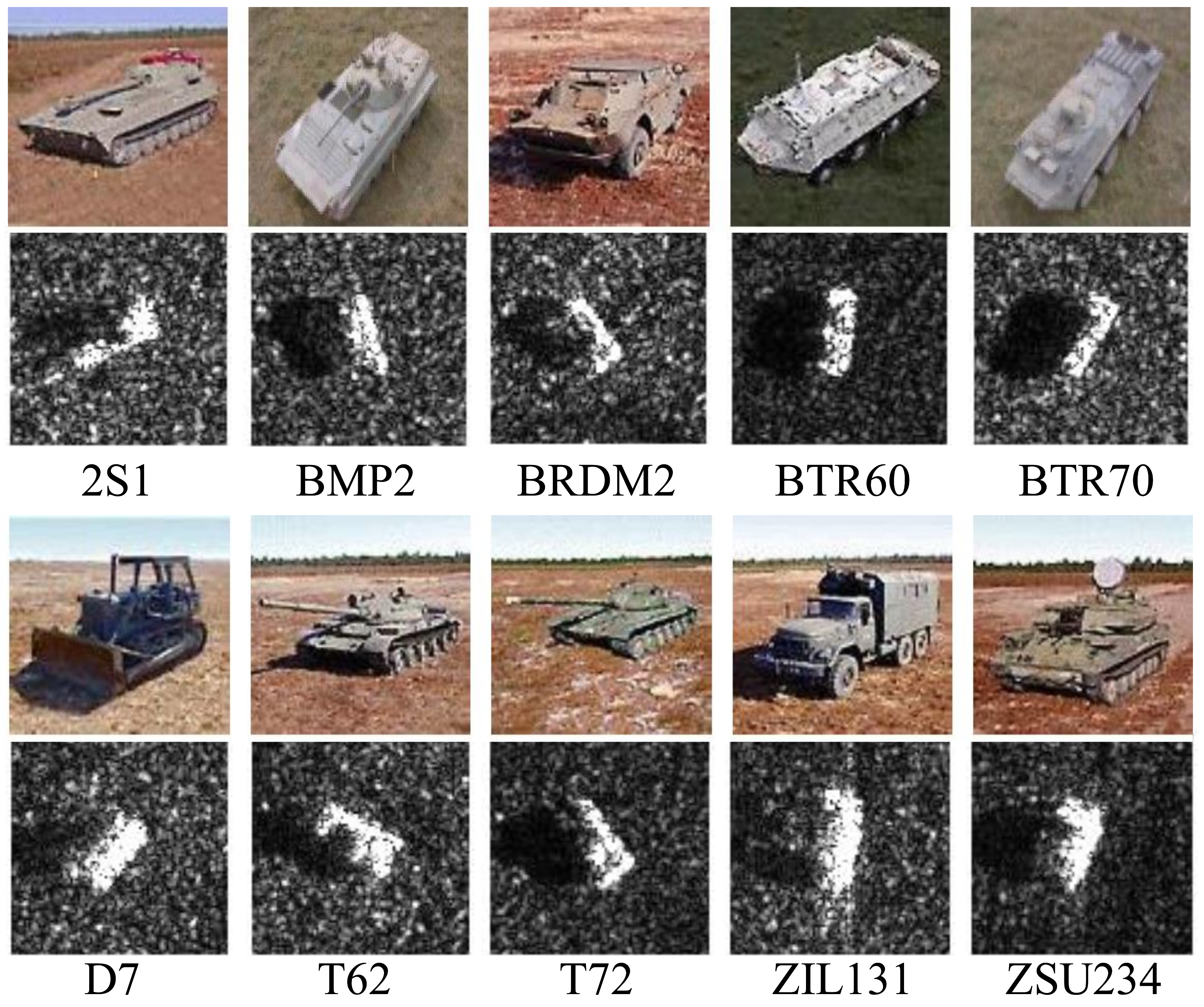 Remotesensing 14 04366 g007 550