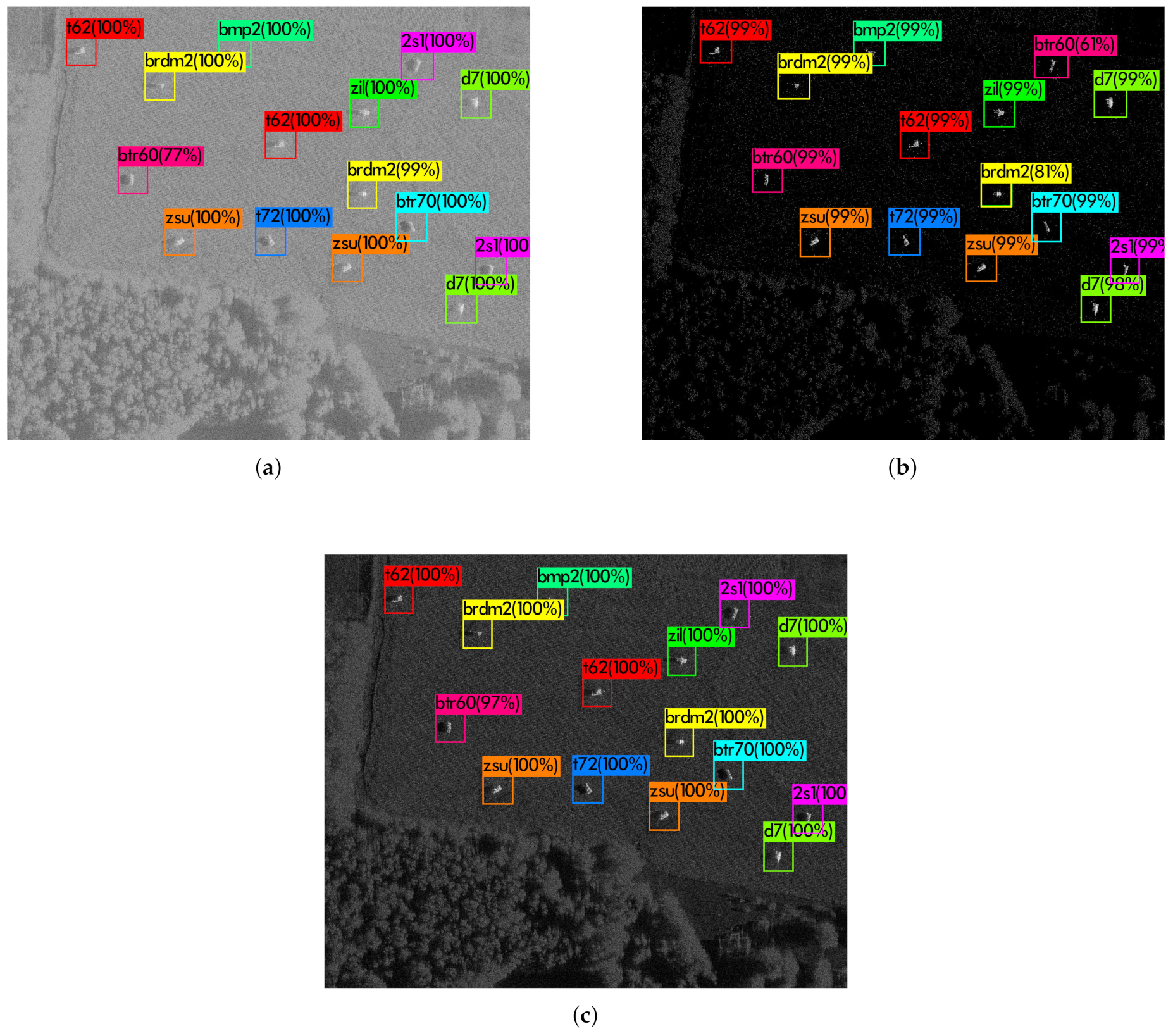 Remotesensing 14 04366 g008 550