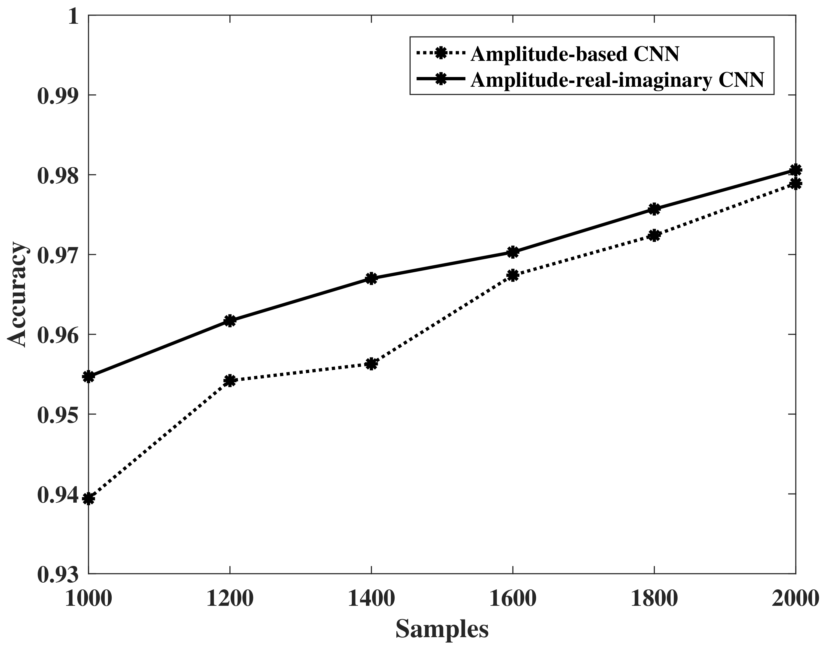 Remotesensing 14 04366 g009 550