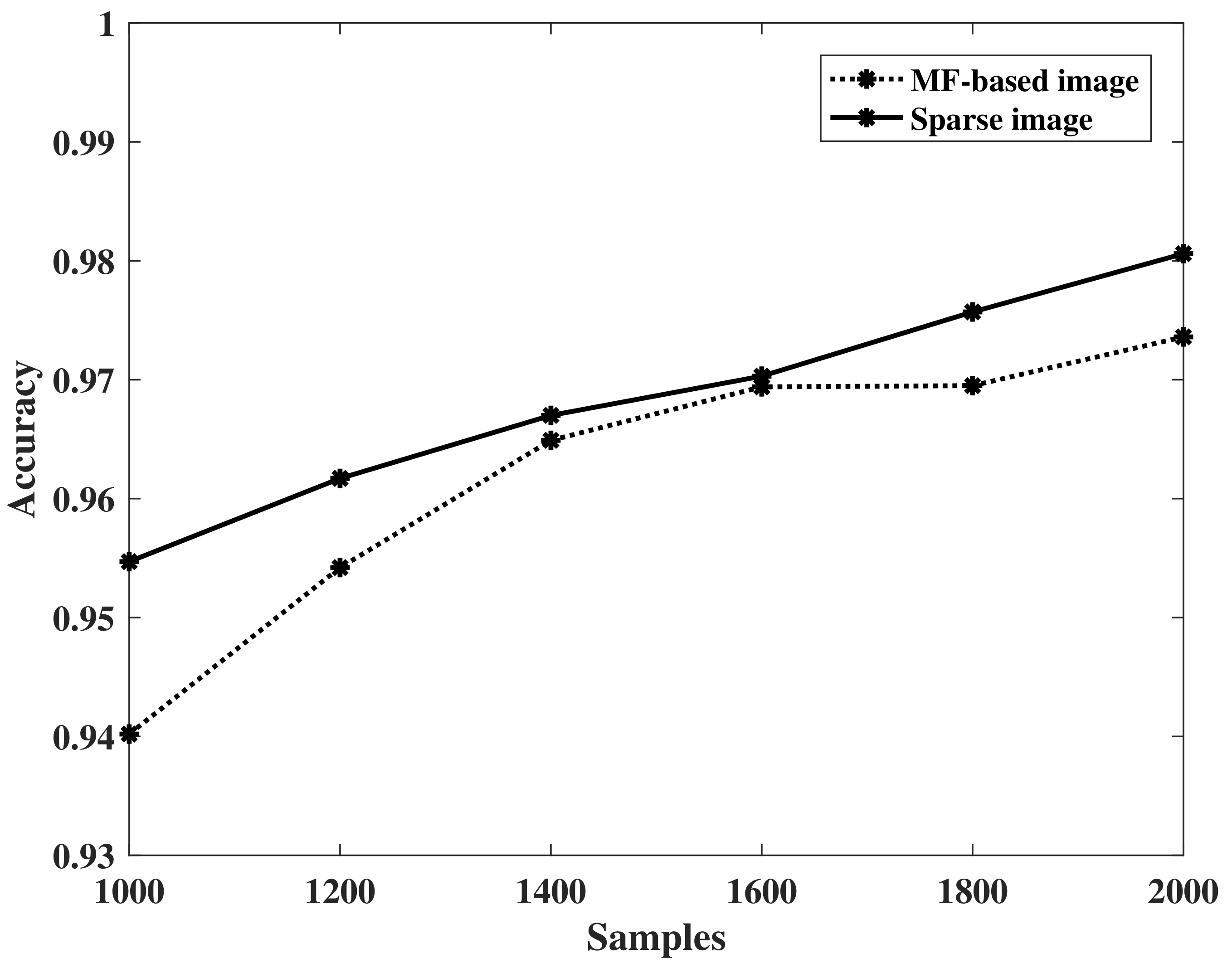 Remotesensing 14 04366 g010 550