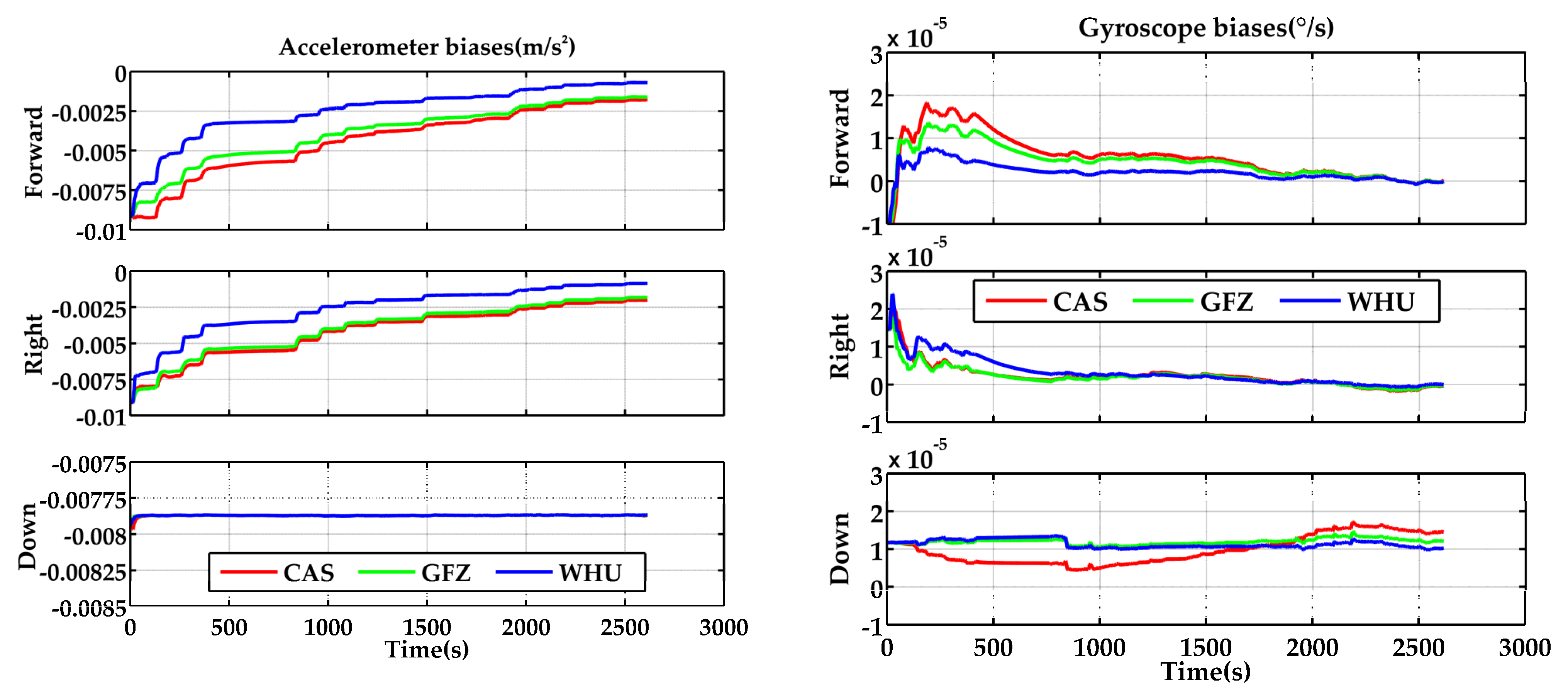 Remotesensing 14 04367 g014