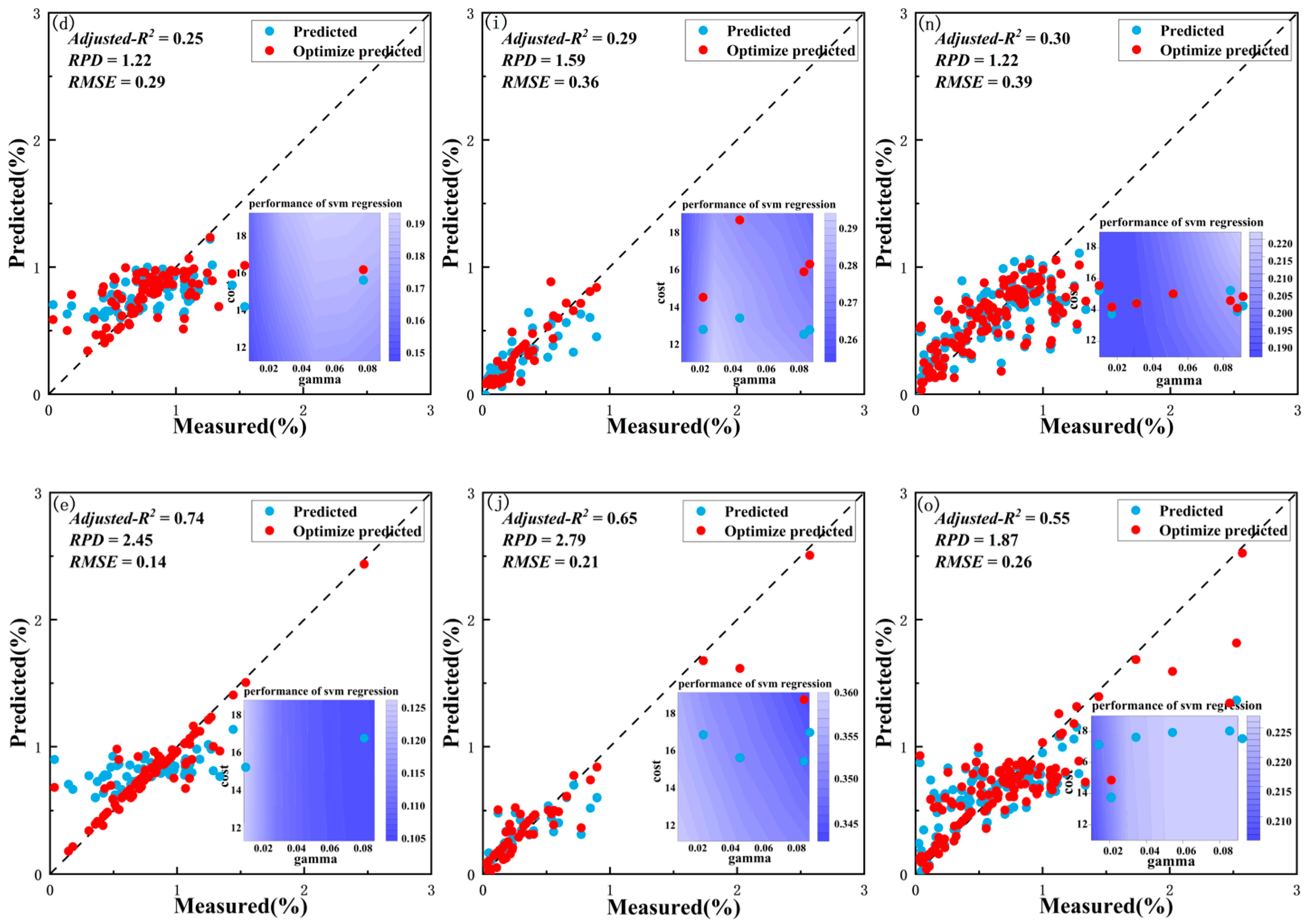 Remotesensing 14 04372 g008b 550