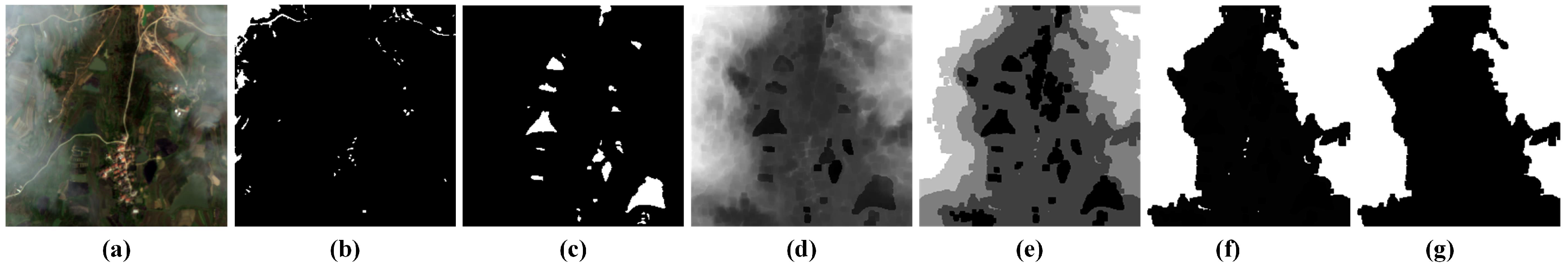 Remotesensing 14 04374 g007