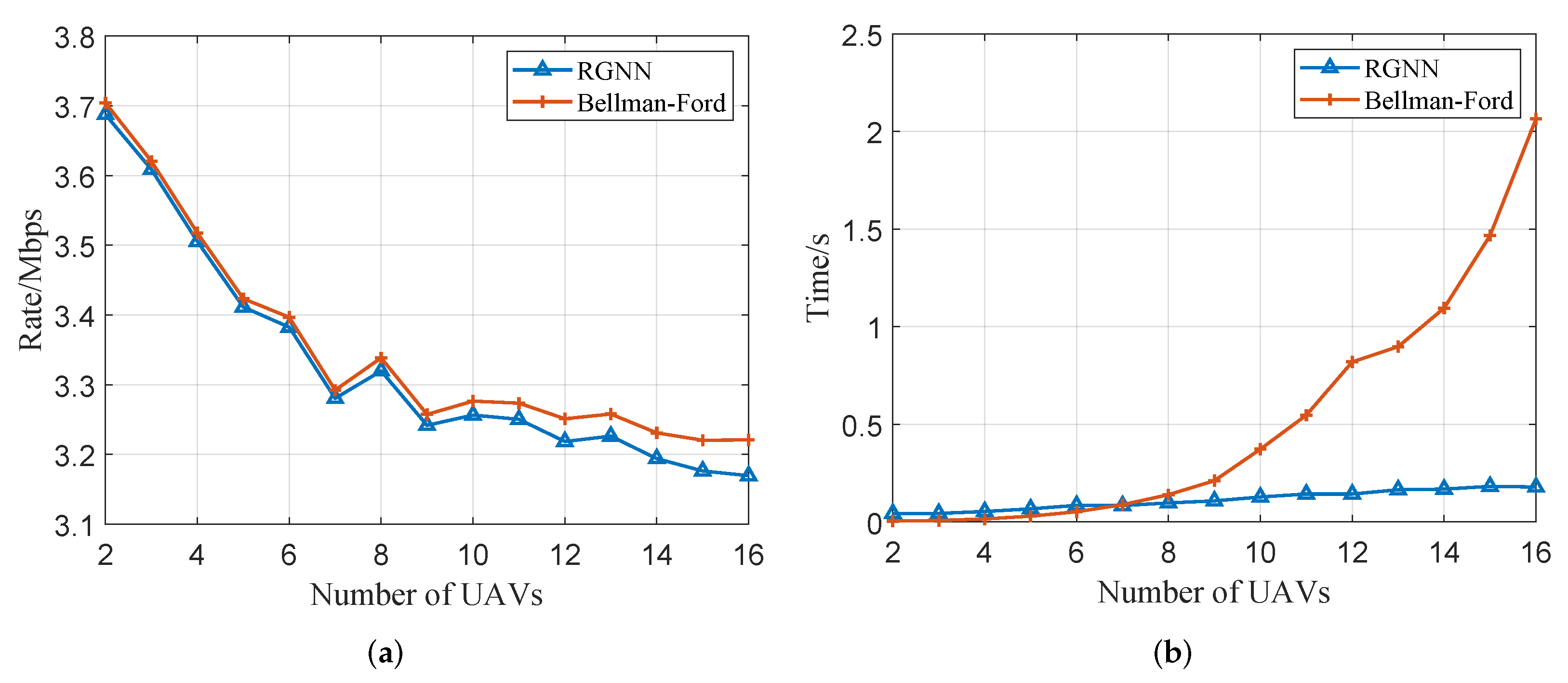 Remotesensing 14 04377 g005