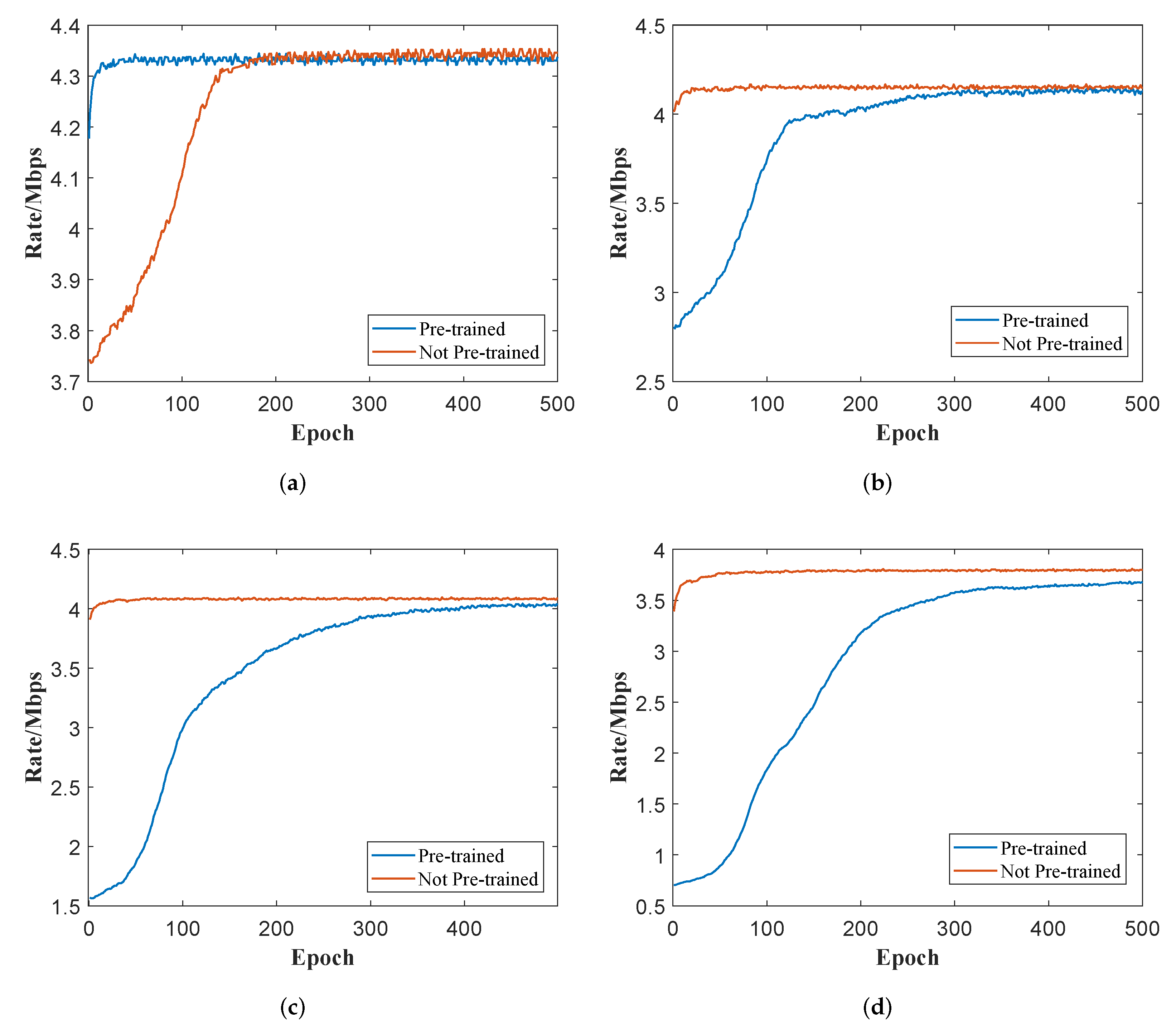 Remotesensing 14 04377 g006