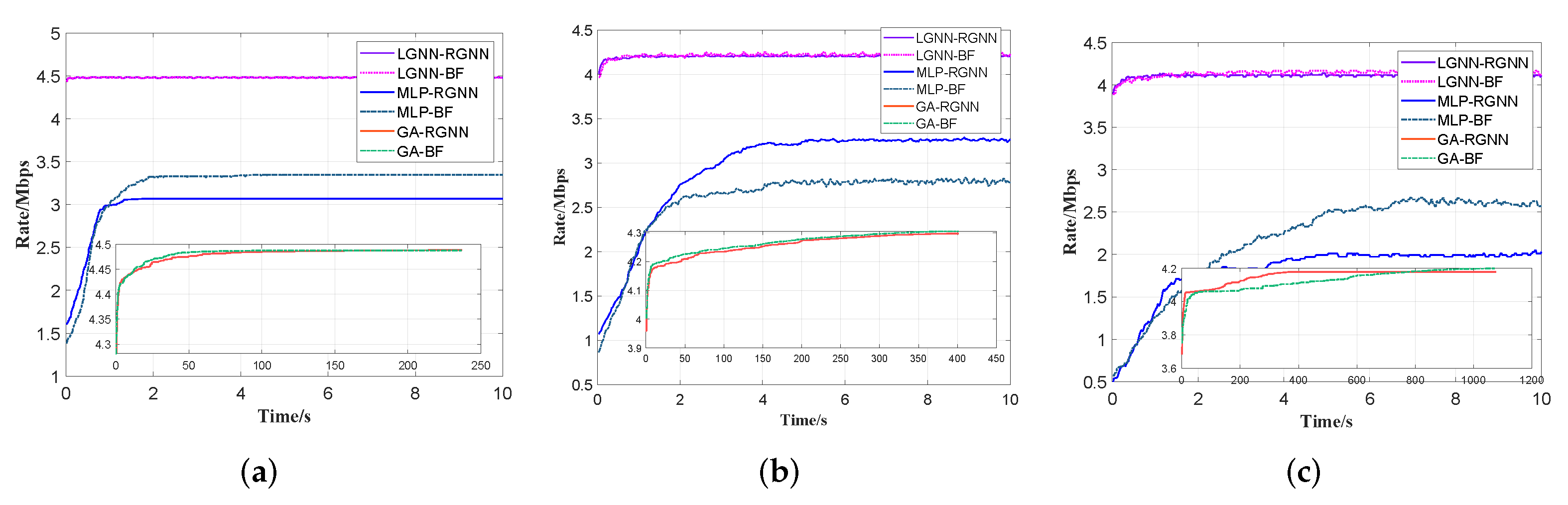 Remotesensing 14 04377 g008