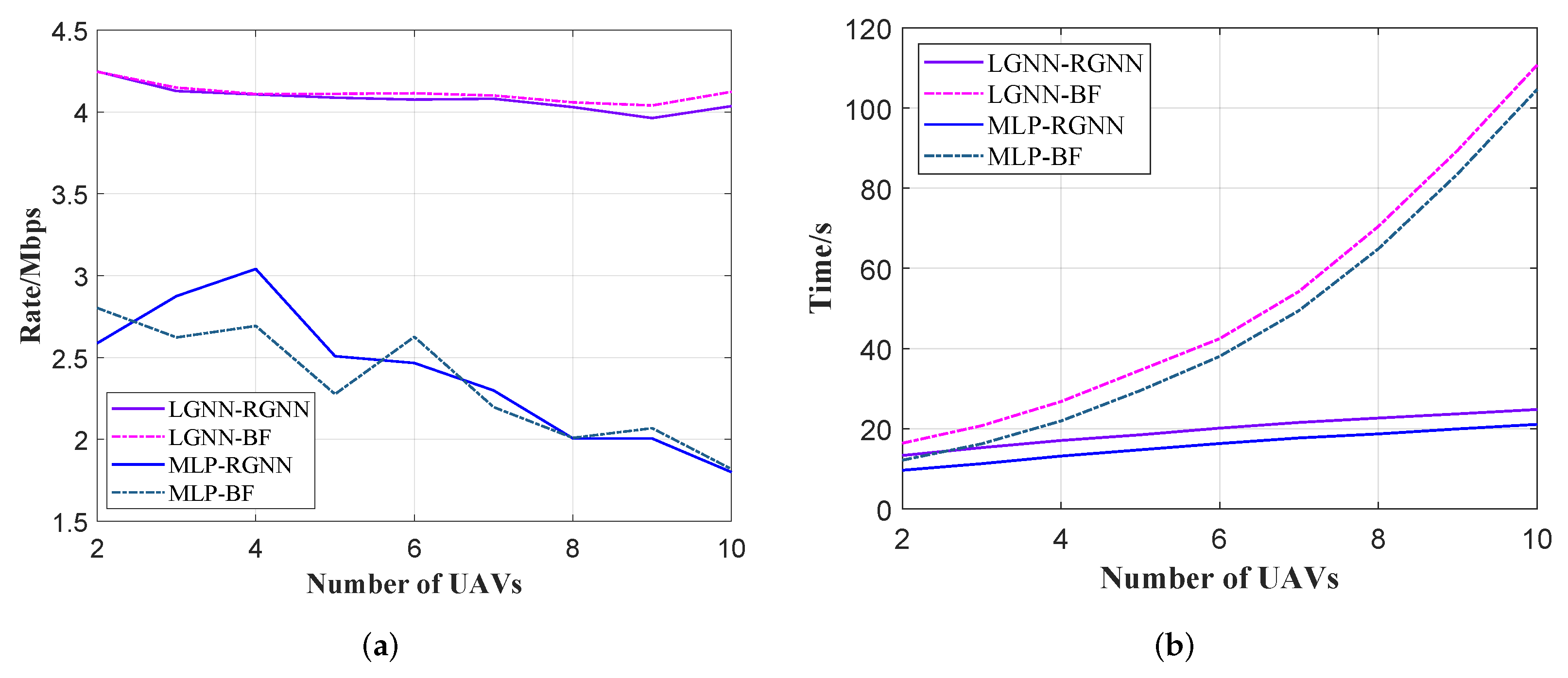 Remotesensing 14 04377 g010