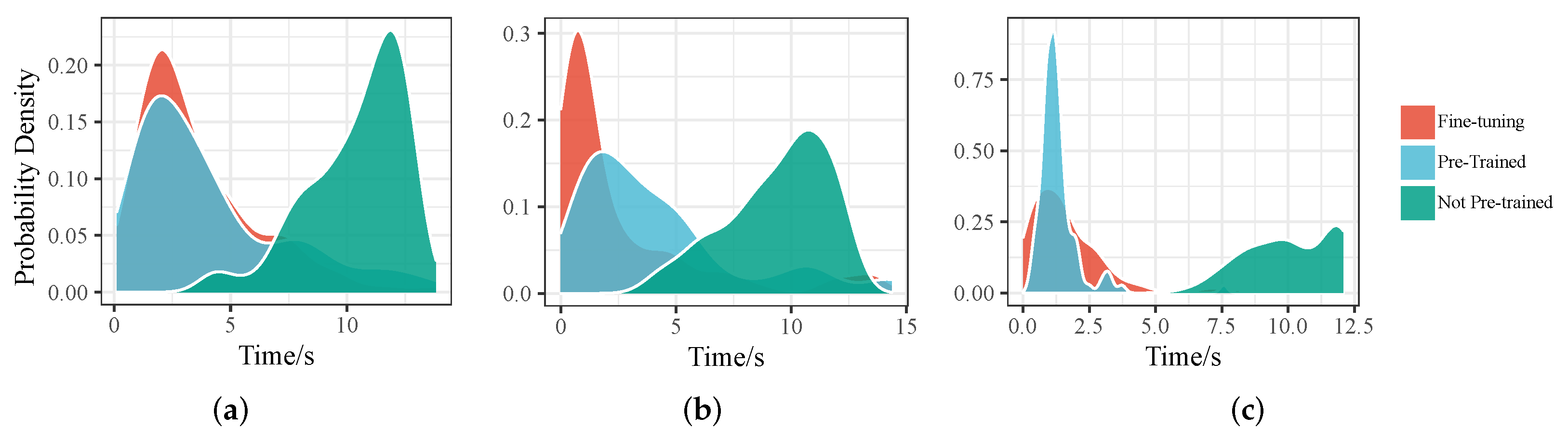 Remotesensing 14 04377 g011