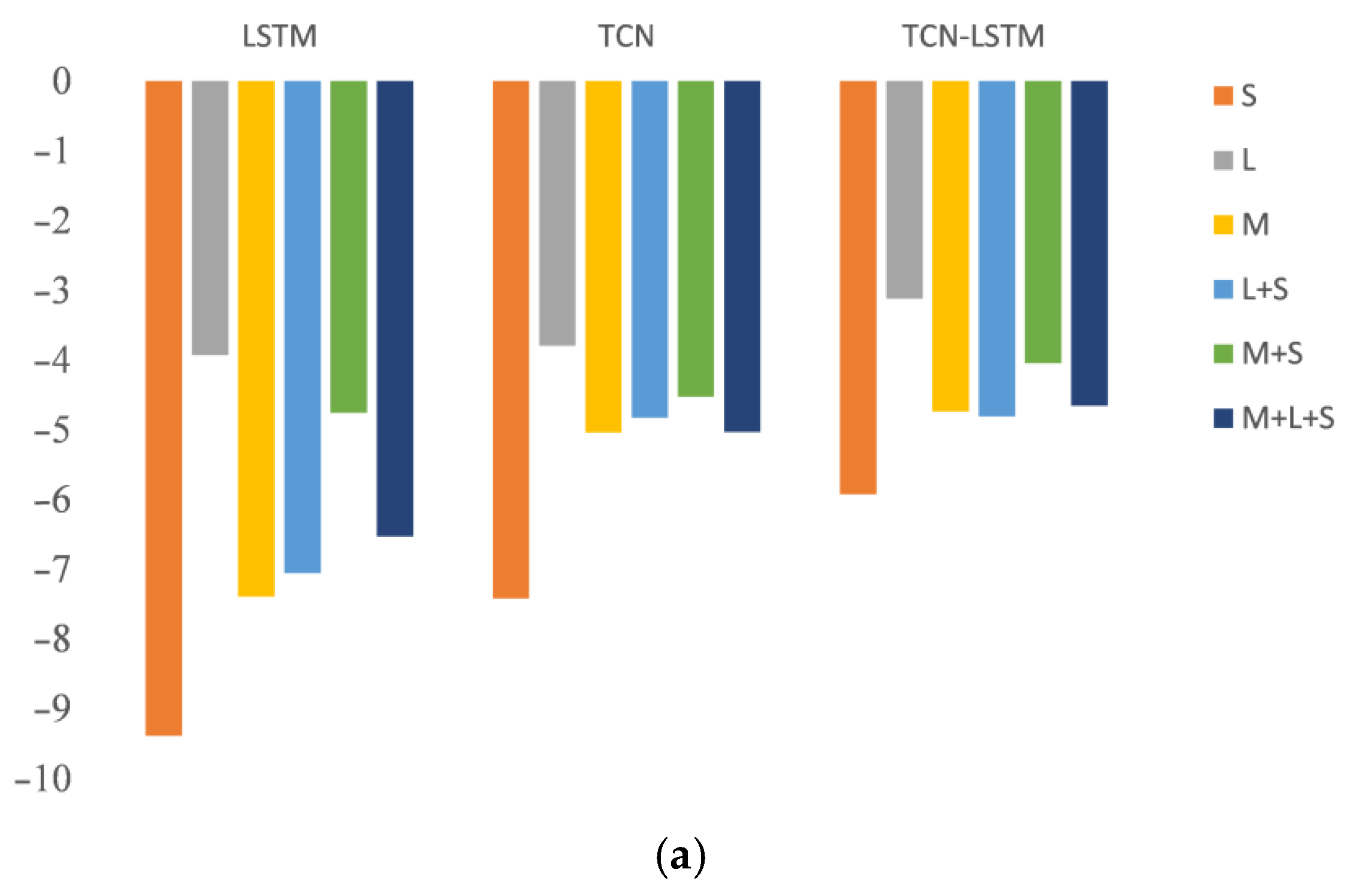 Remotesensing 14 04378 g005a