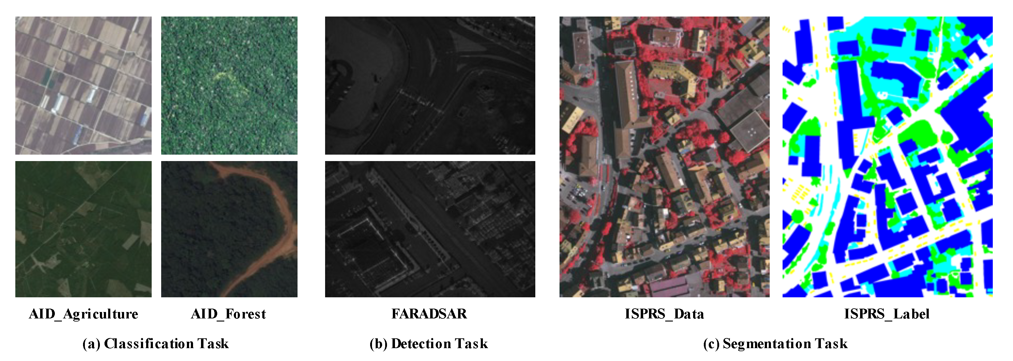 Remotesensing 14 04380 g002