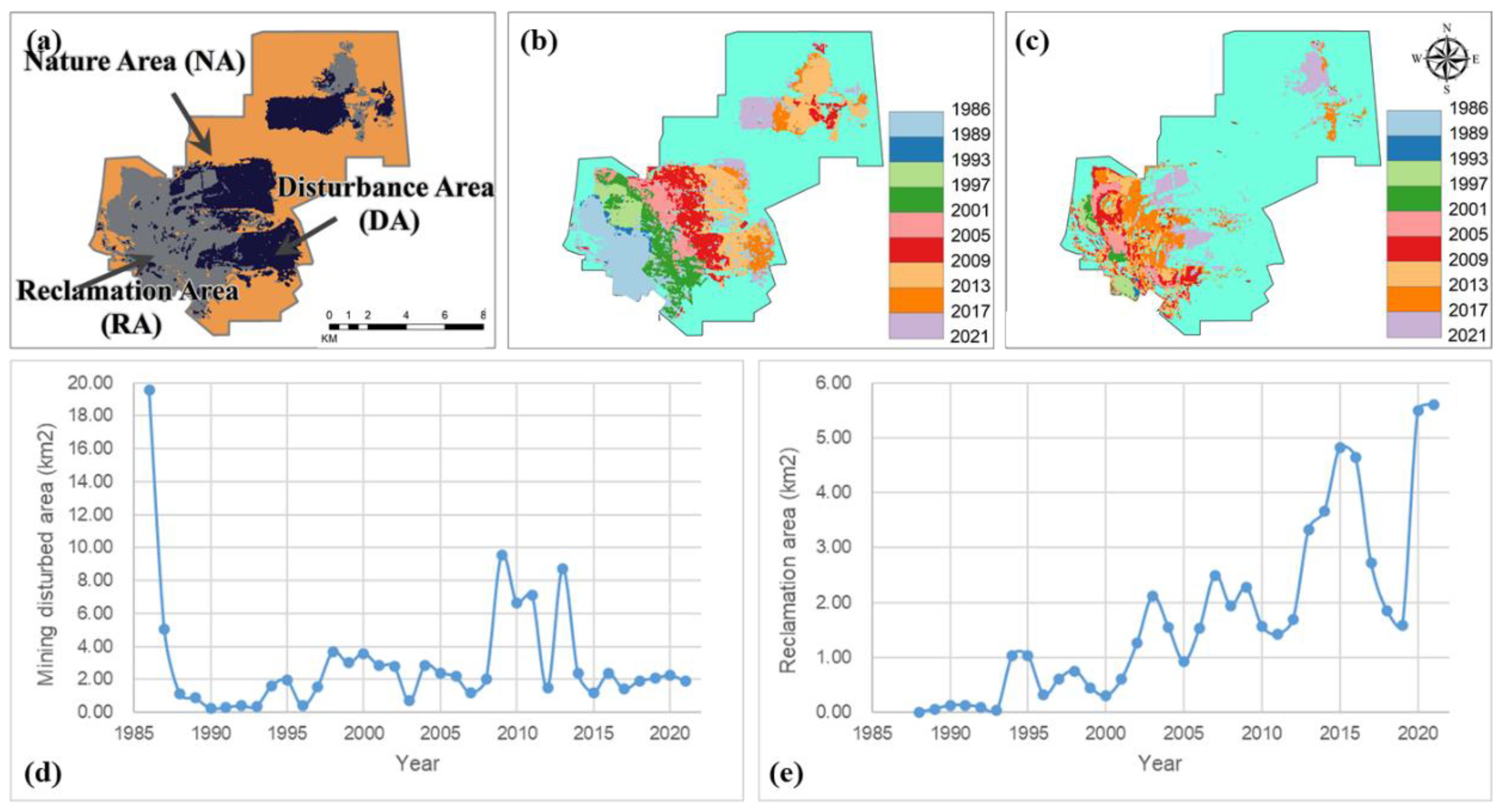 Remotesensing 14 04381 g004