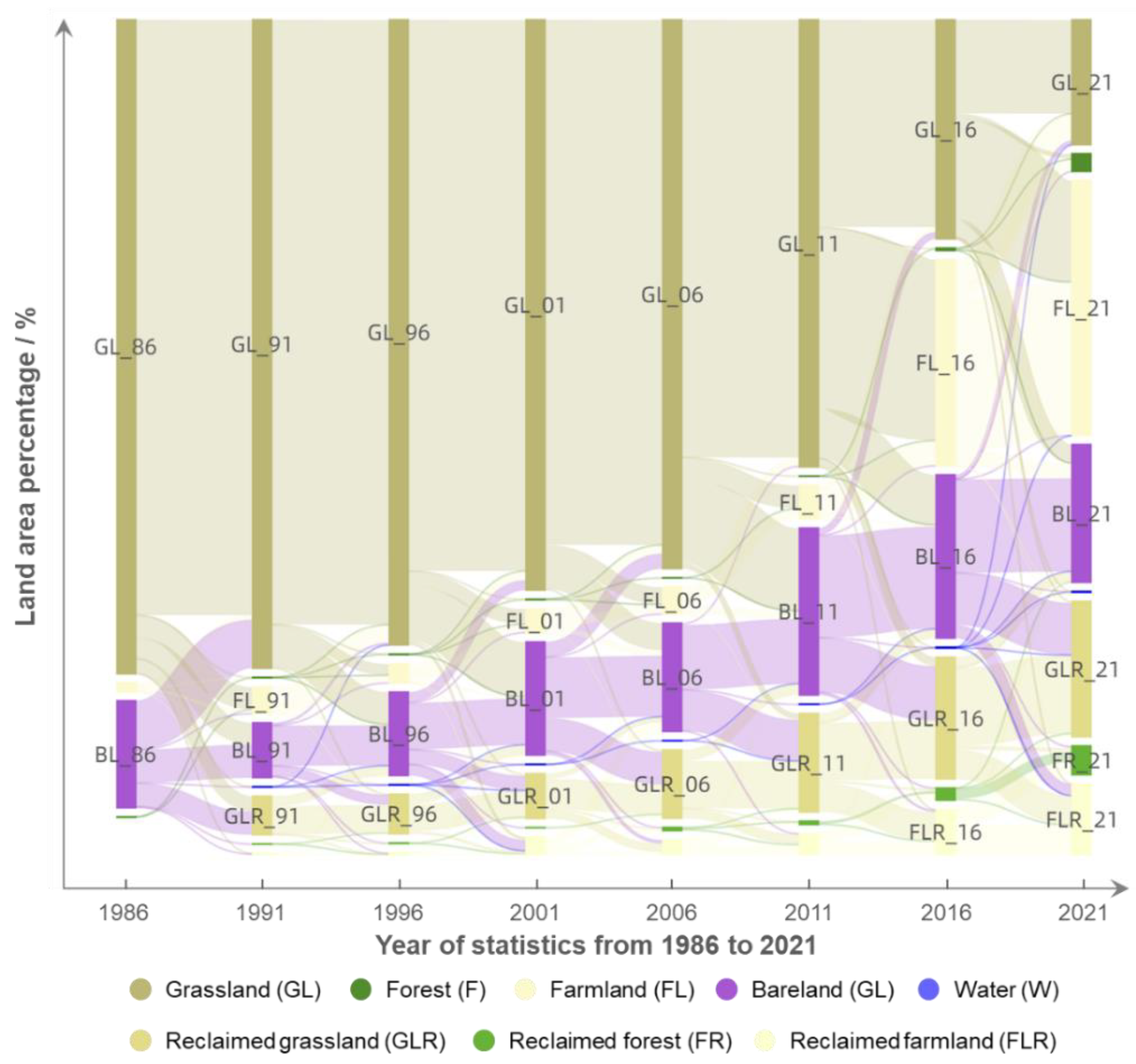 Remotesensing 14 04381 g006