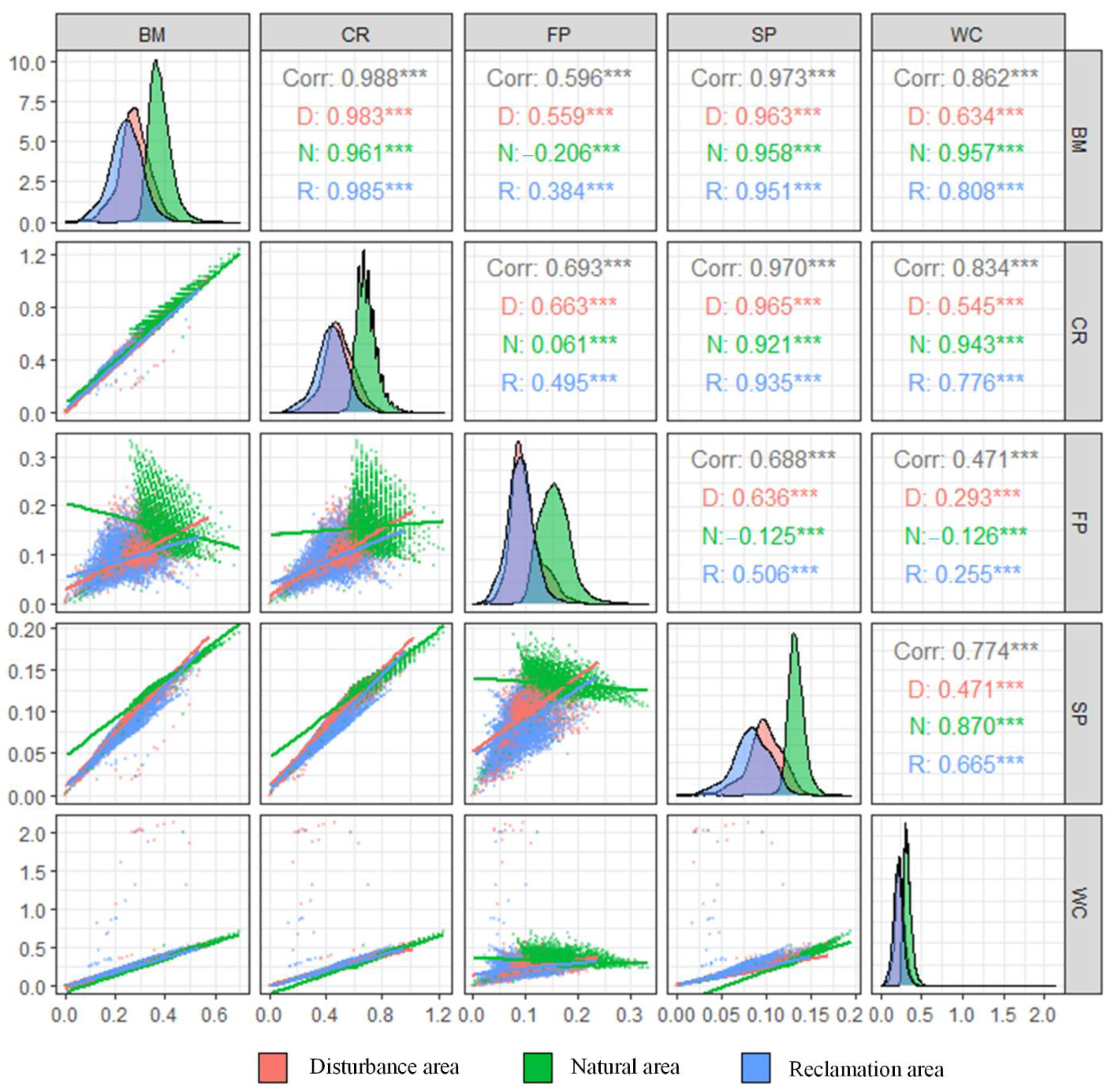 Remotesensing 14 04381 g010