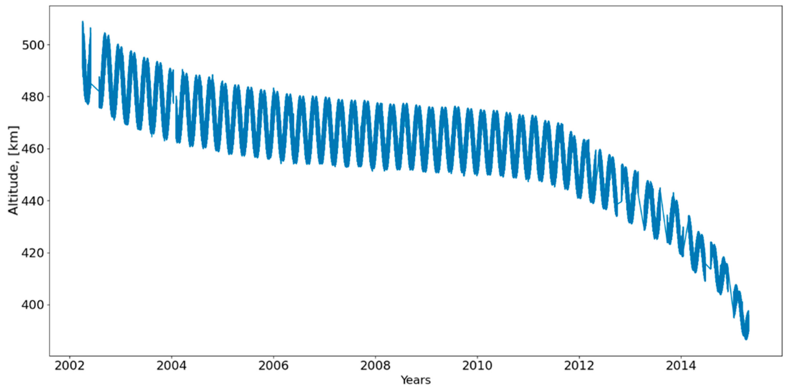 Remotesensing 14 04384 g001