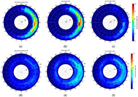 Evaluation of the Mid-Latitude Ionospheric trough Using GRACE Data