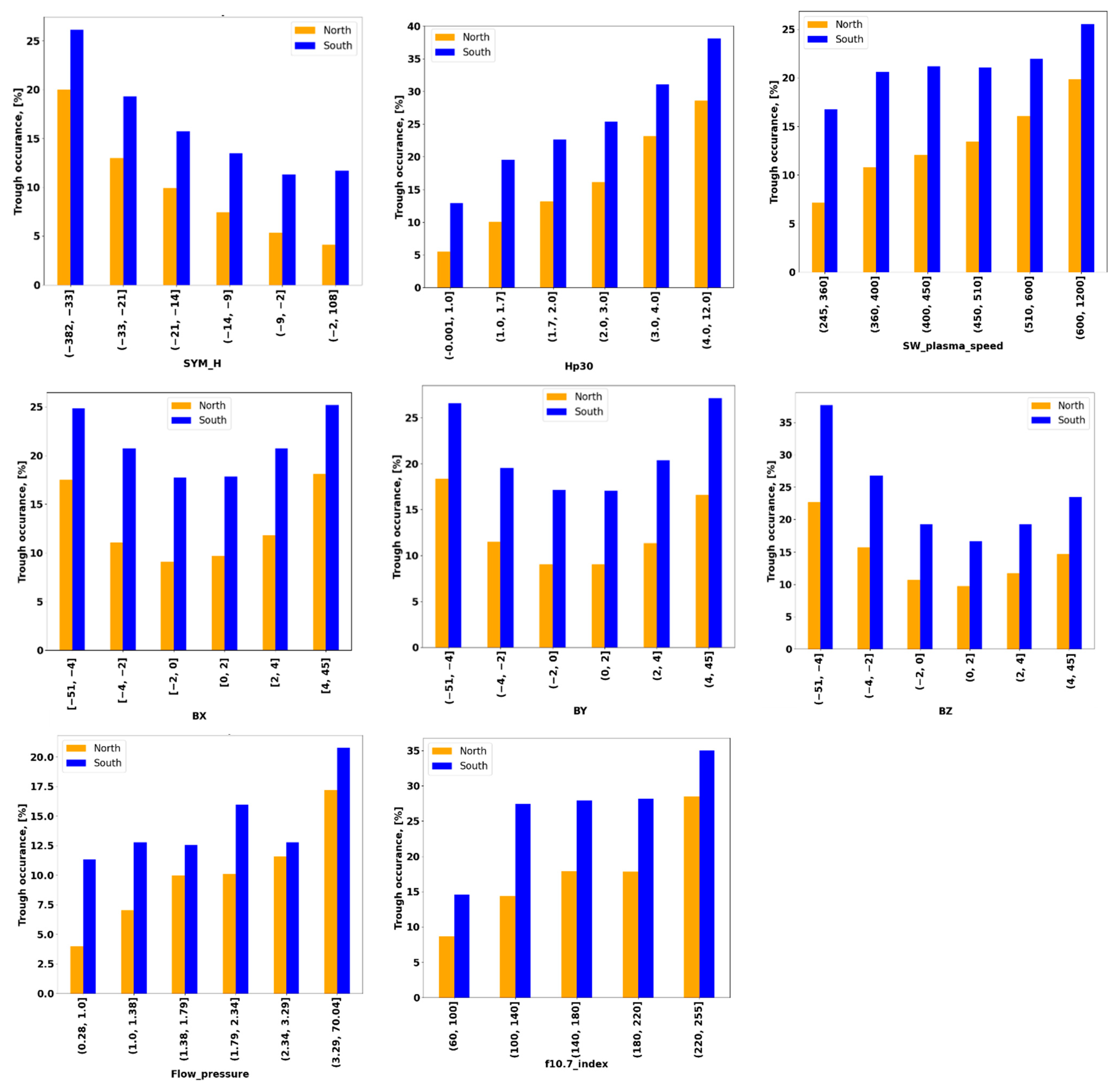 Remotesensing 14 04384 g020