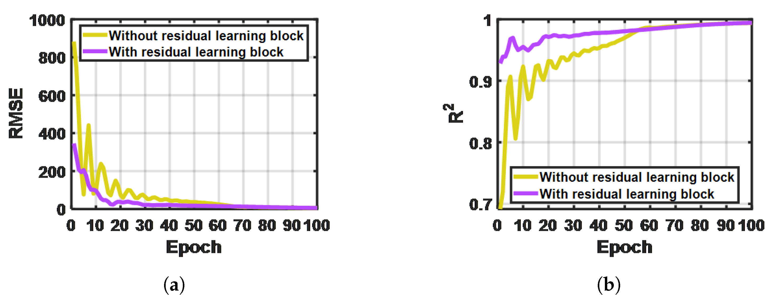 Remotesensing 14 04385 g012 550