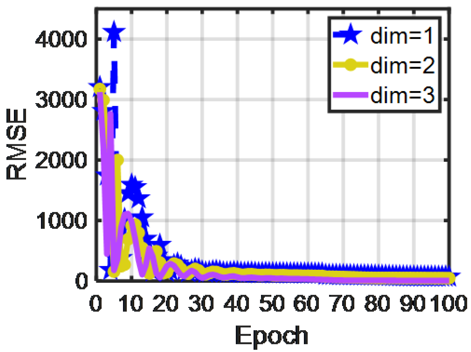 Remotesensing 14 04385 g014 550