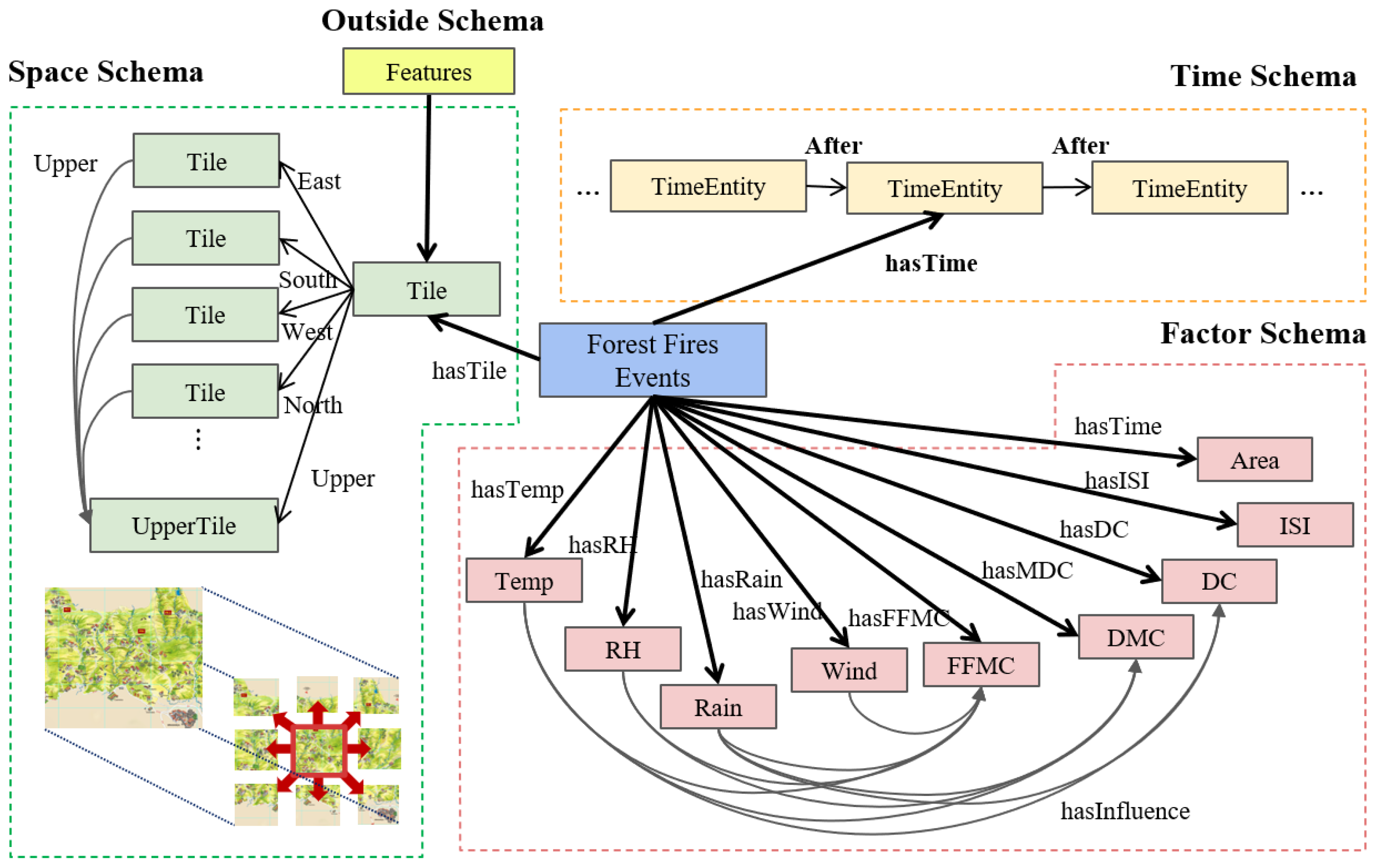 Remotesensing 14 04391 g003 550