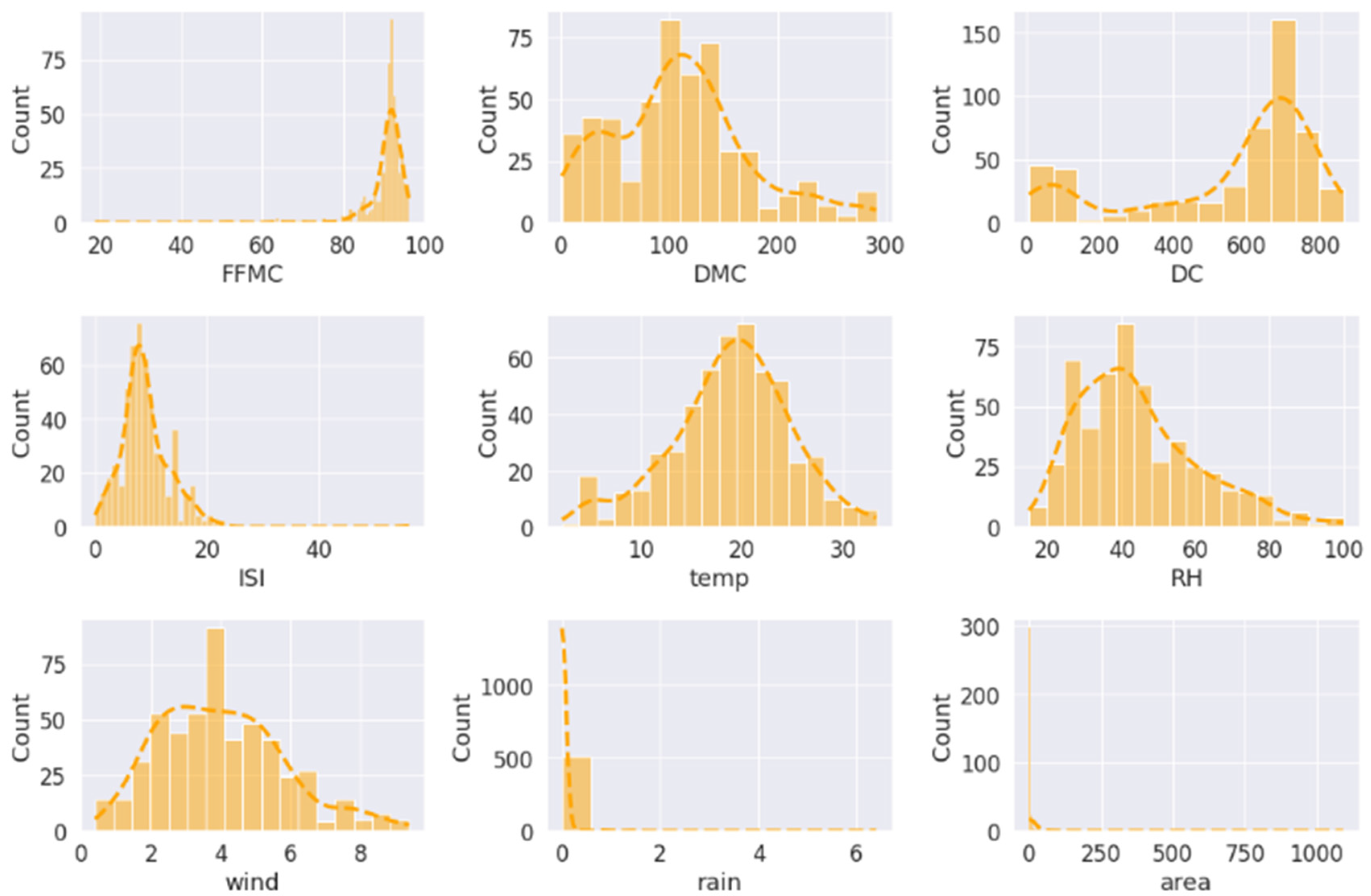 Remotesensing 14 04391 g006 550