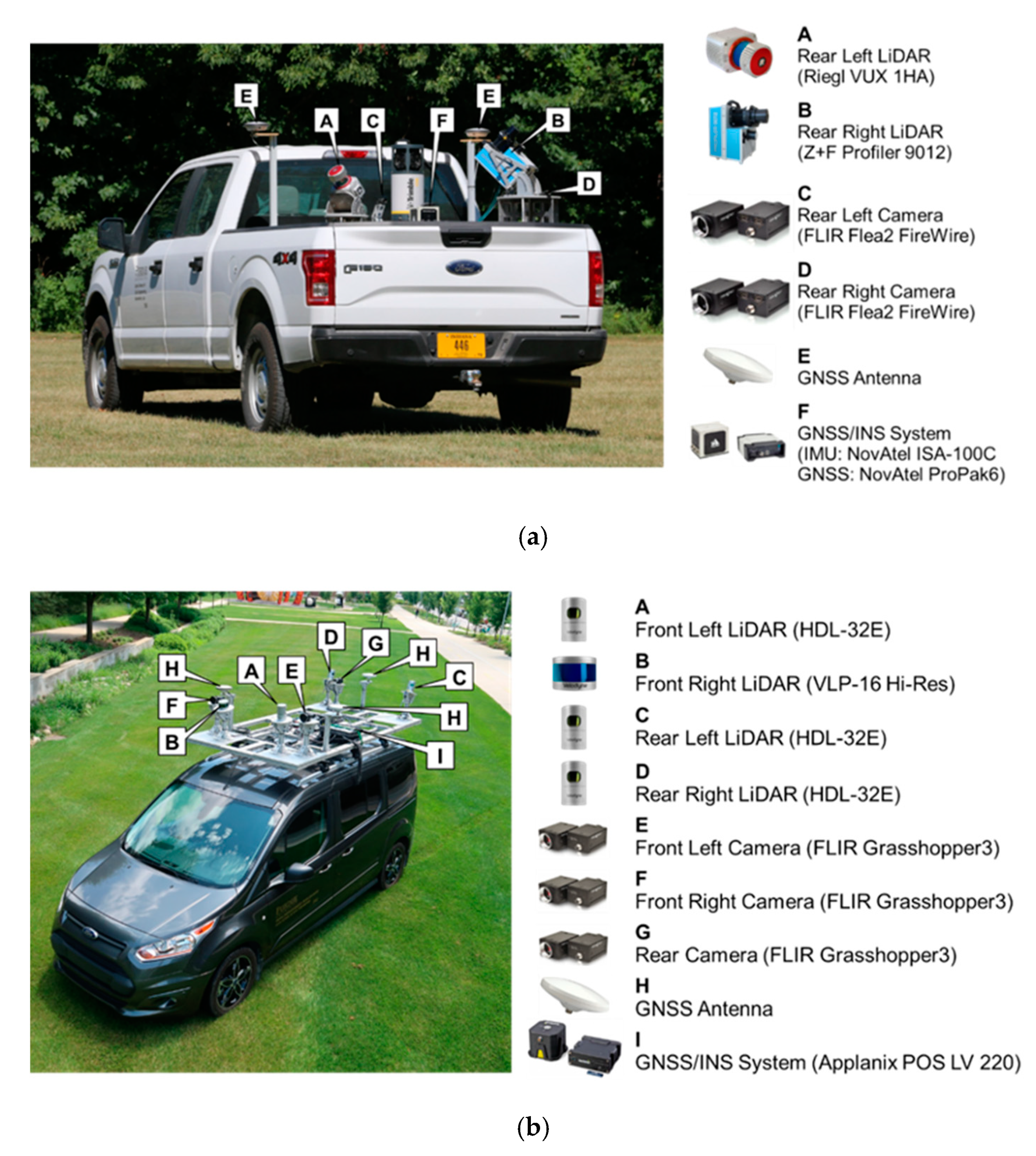 Remotesensing 14 04393 g003