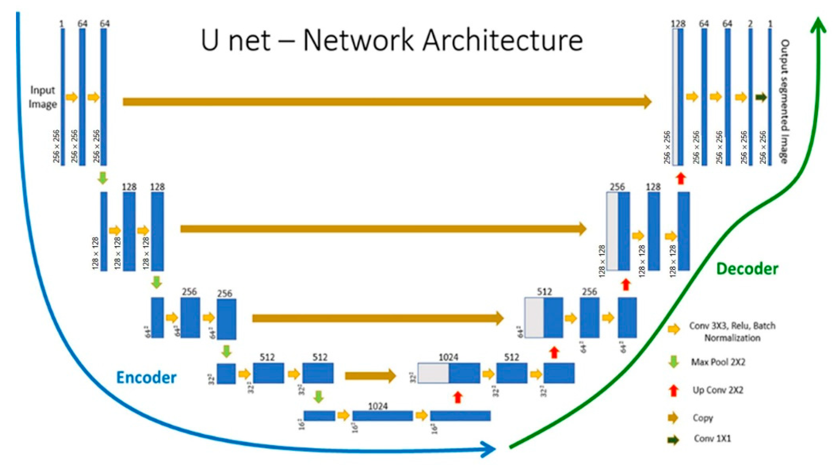 Remotesensing 14 04393 g011