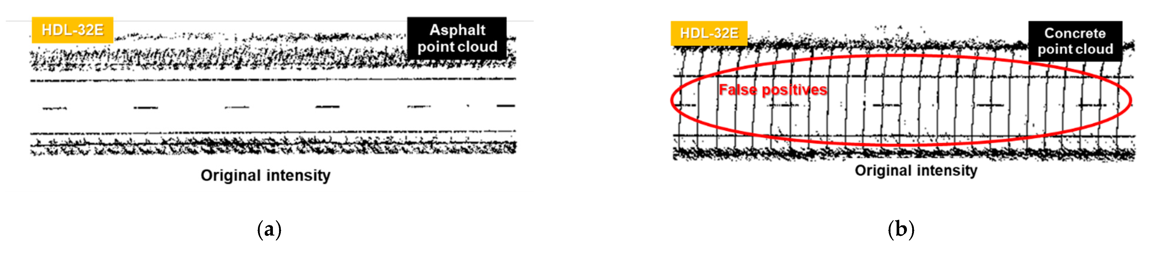 Remotesensing 14 04393 g015a