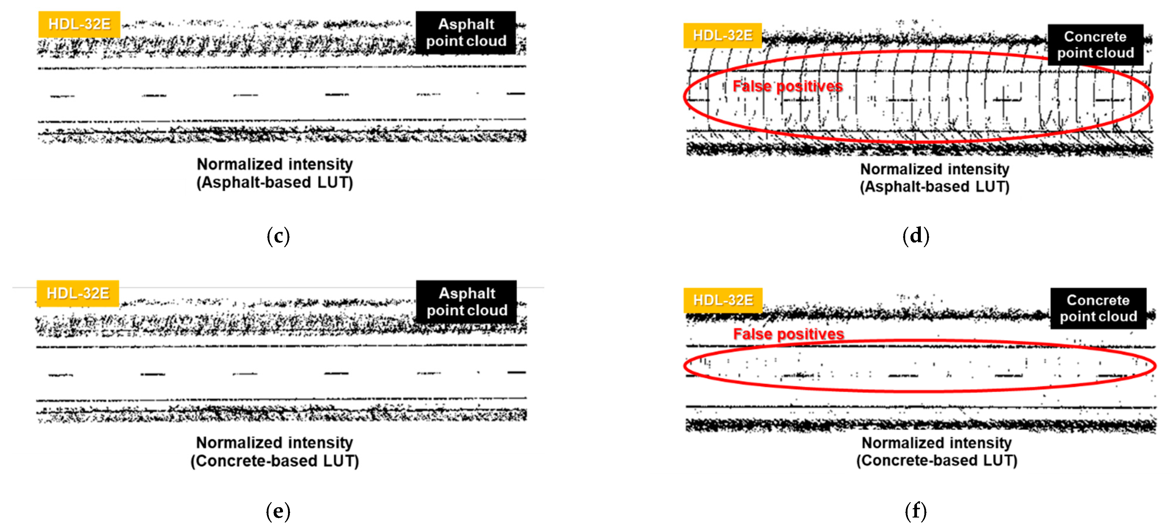 Remotesensing 14 04393 g015b
