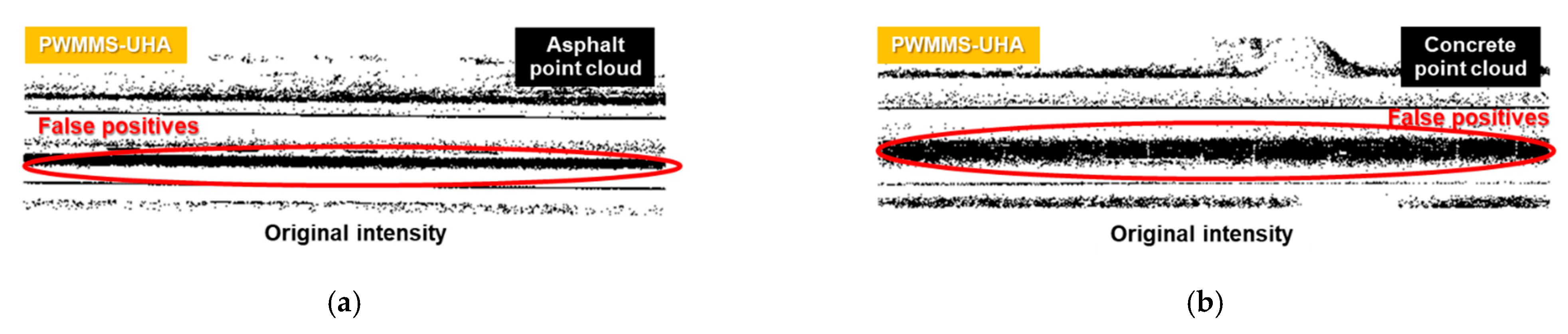 Remotesensing 14 04393 g016a