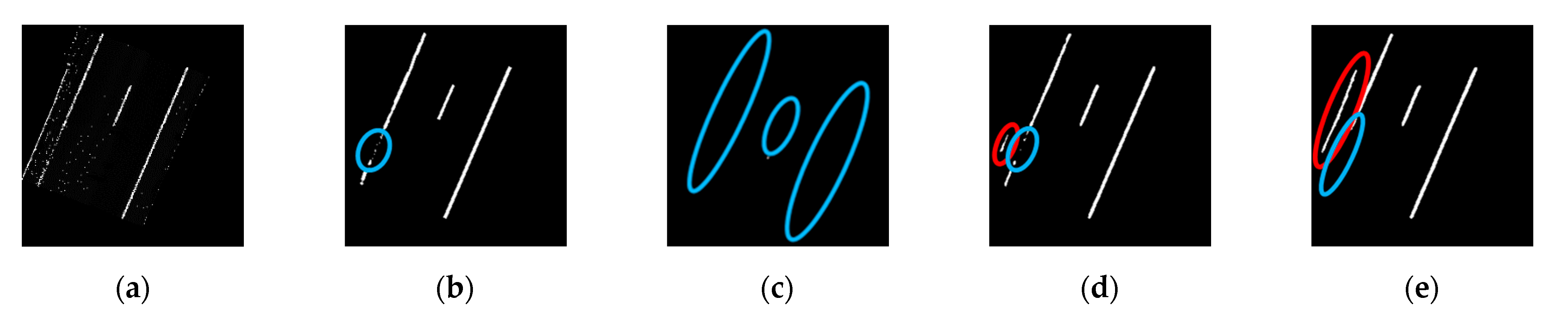 Remotesensing 14 04393 g021