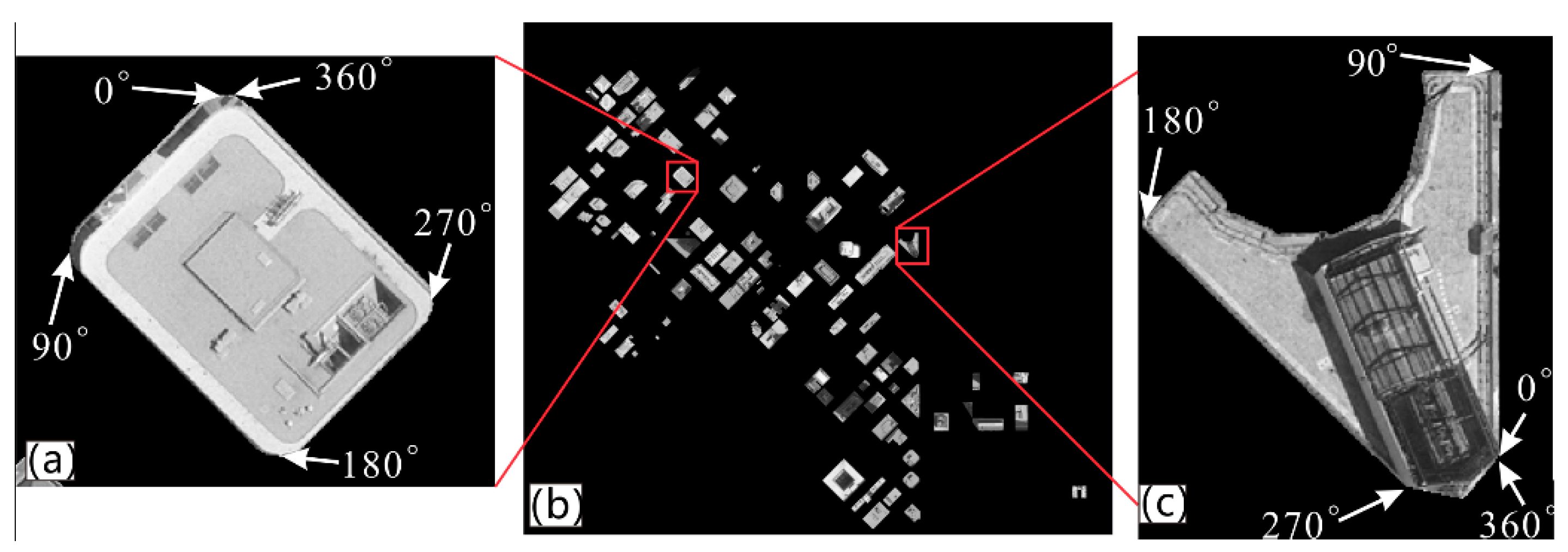 Remotesensing 14 04396 g012 550