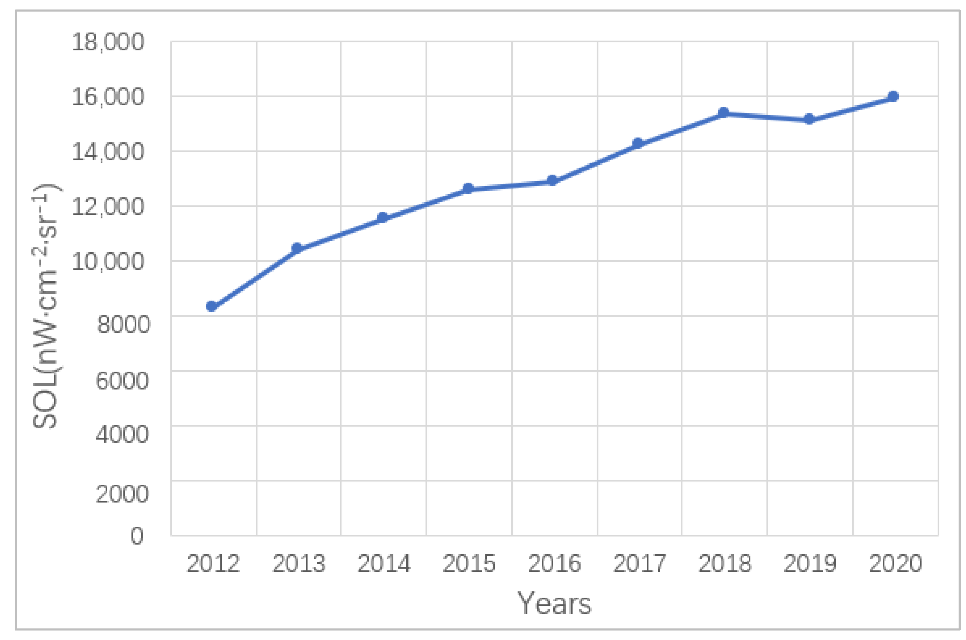 Remotesensing 14 04397 g006