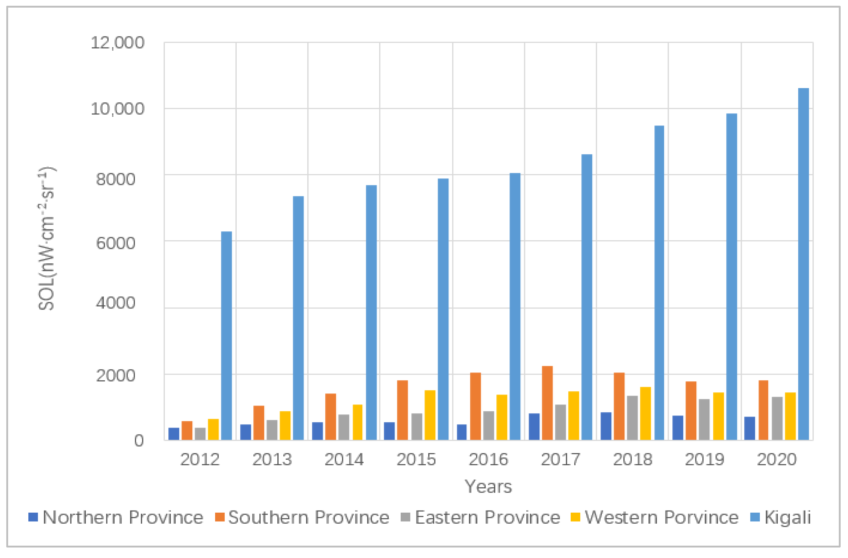 Remotesensing 14 04397 g007
