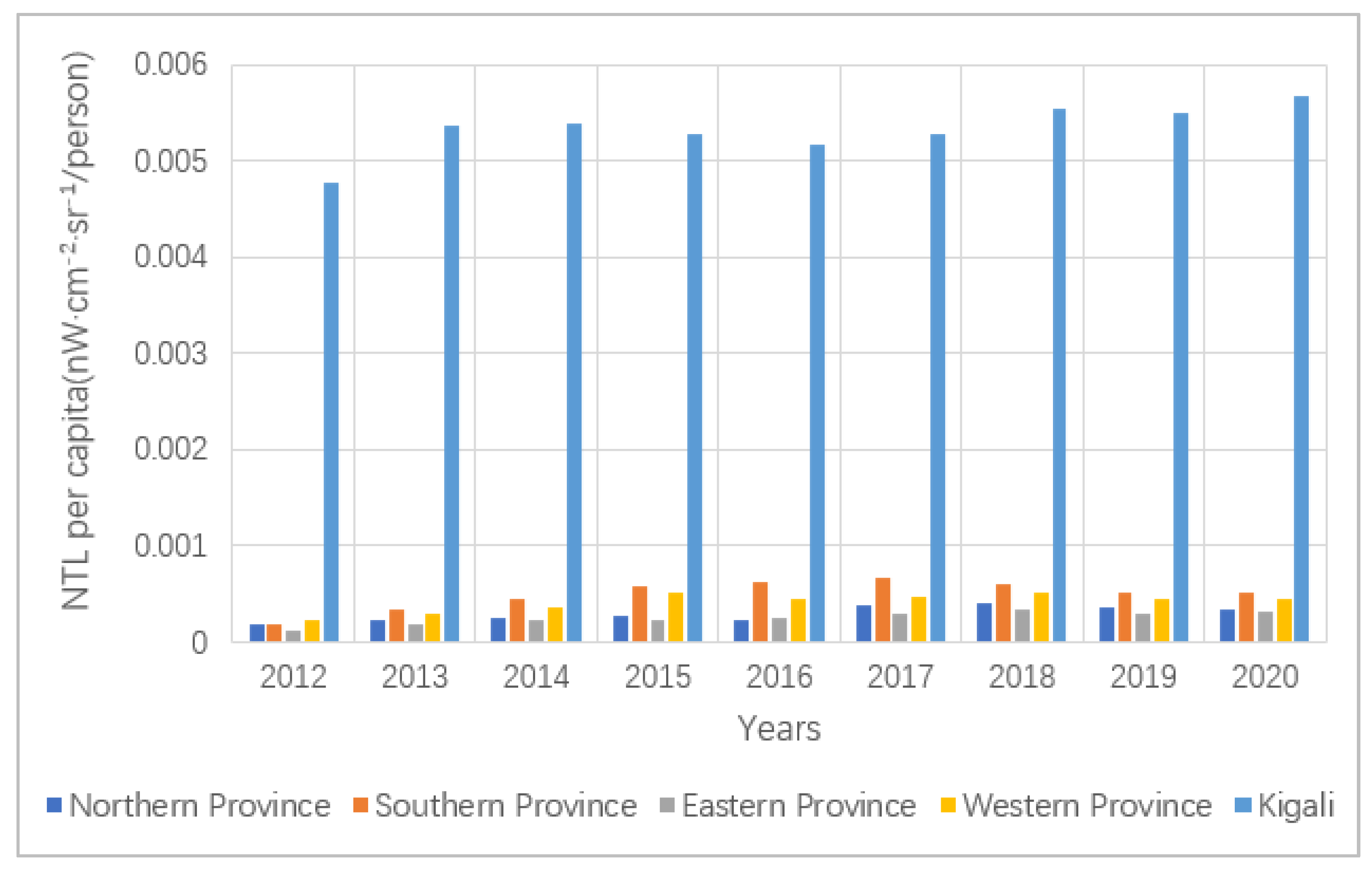 Remotesensing 14 04397 g008