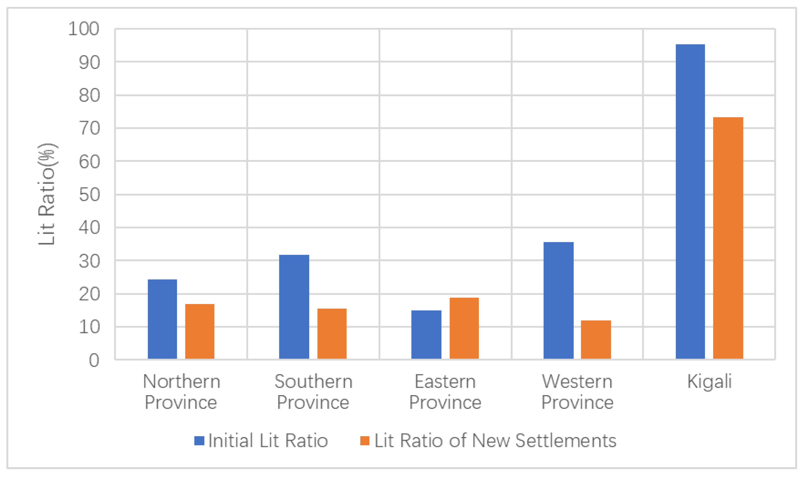 Remotesensing 14 04397 g014