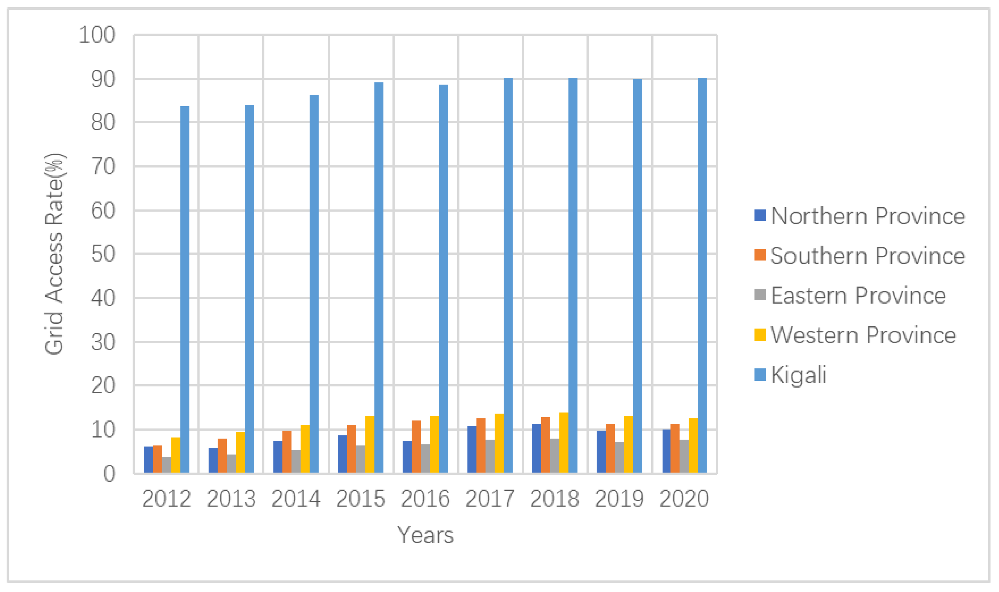 Remotesensing 14 04397 g017